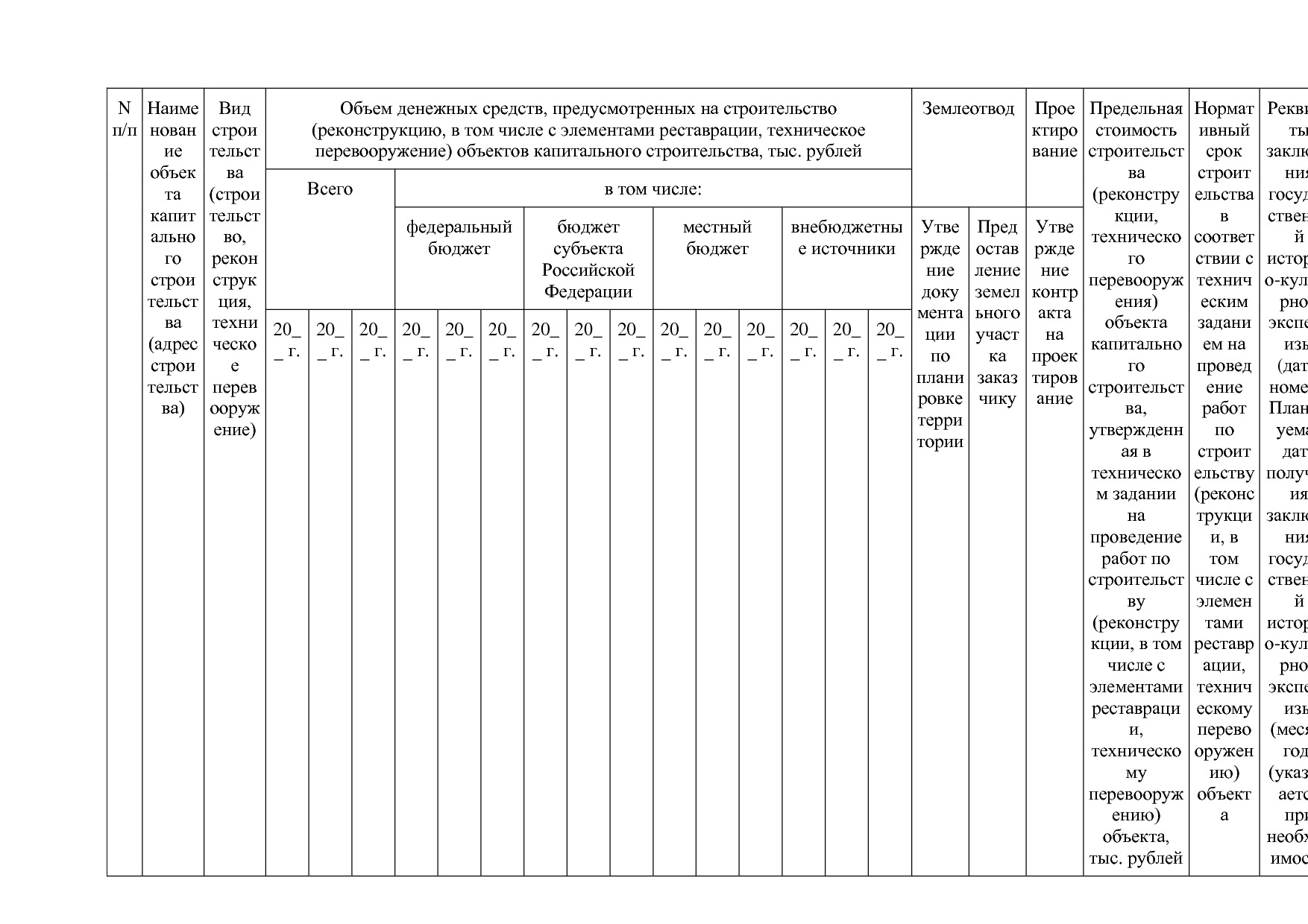 Приказ Минэкономразвития России от 14_03_2019 N 125 (ред_ от.pdf