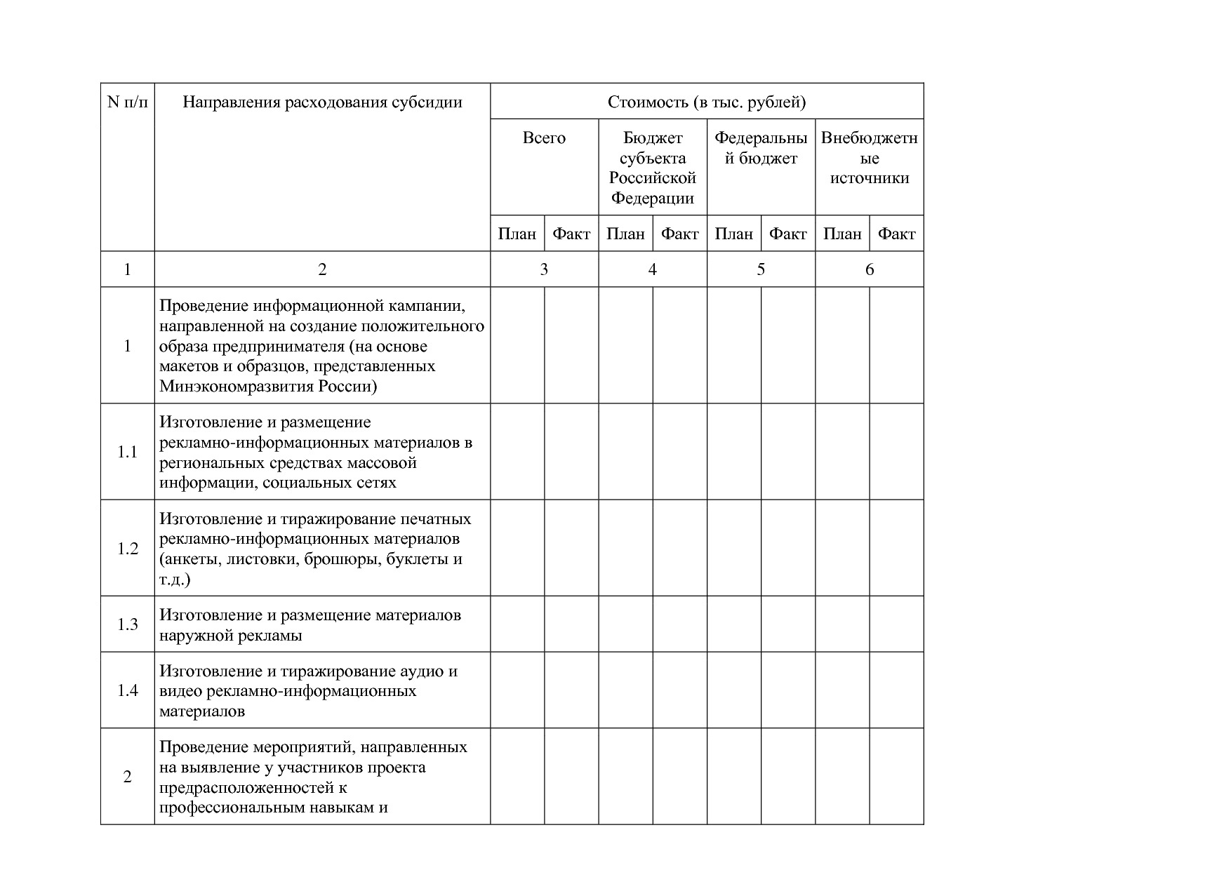 Приказ Минэкономразвития России от 14_03_2019 N 125 (ред_ от.pdf