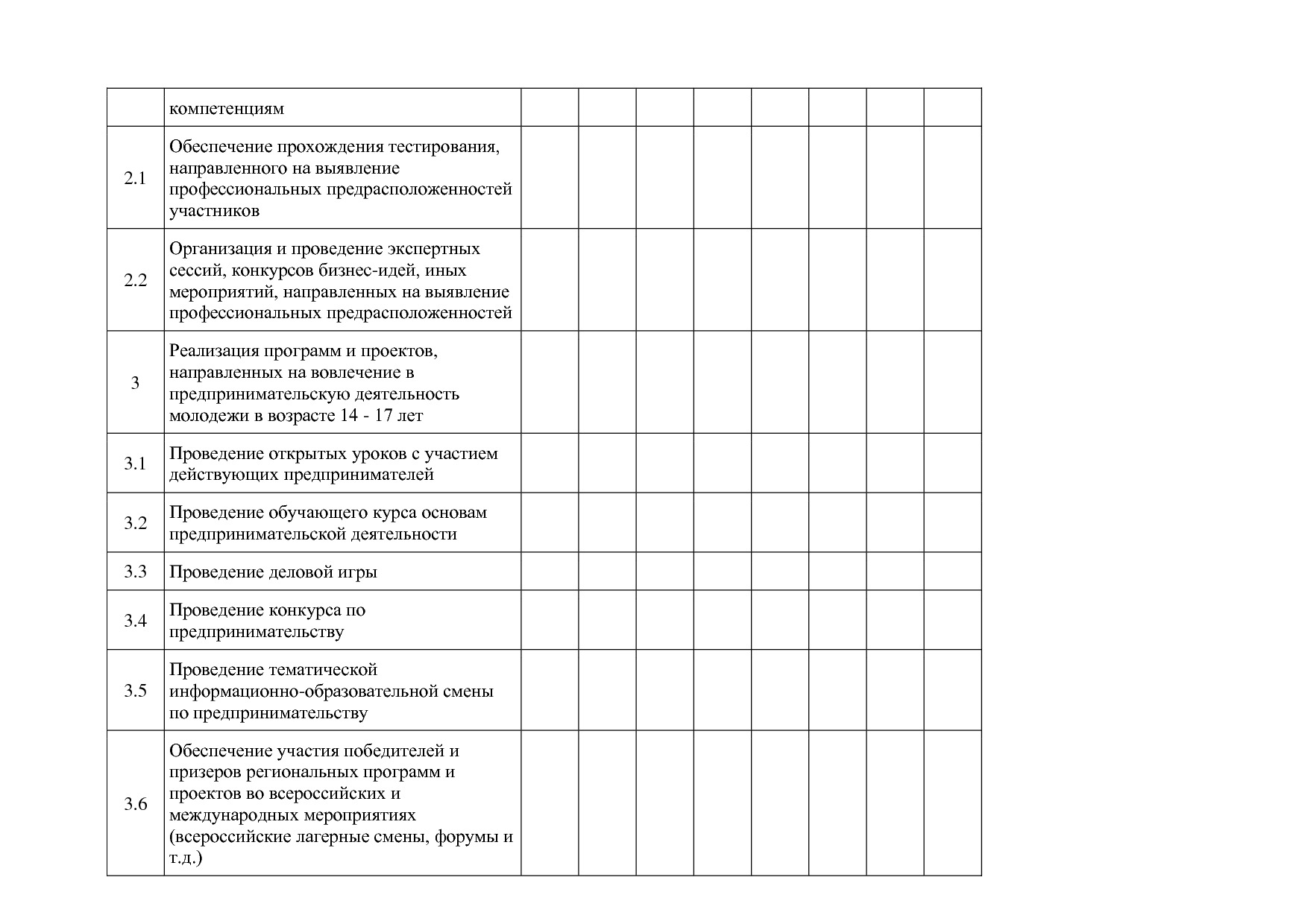 Приказ Минэкономразвития России от 14_03_2019 N 125 (ред_ от.pdf