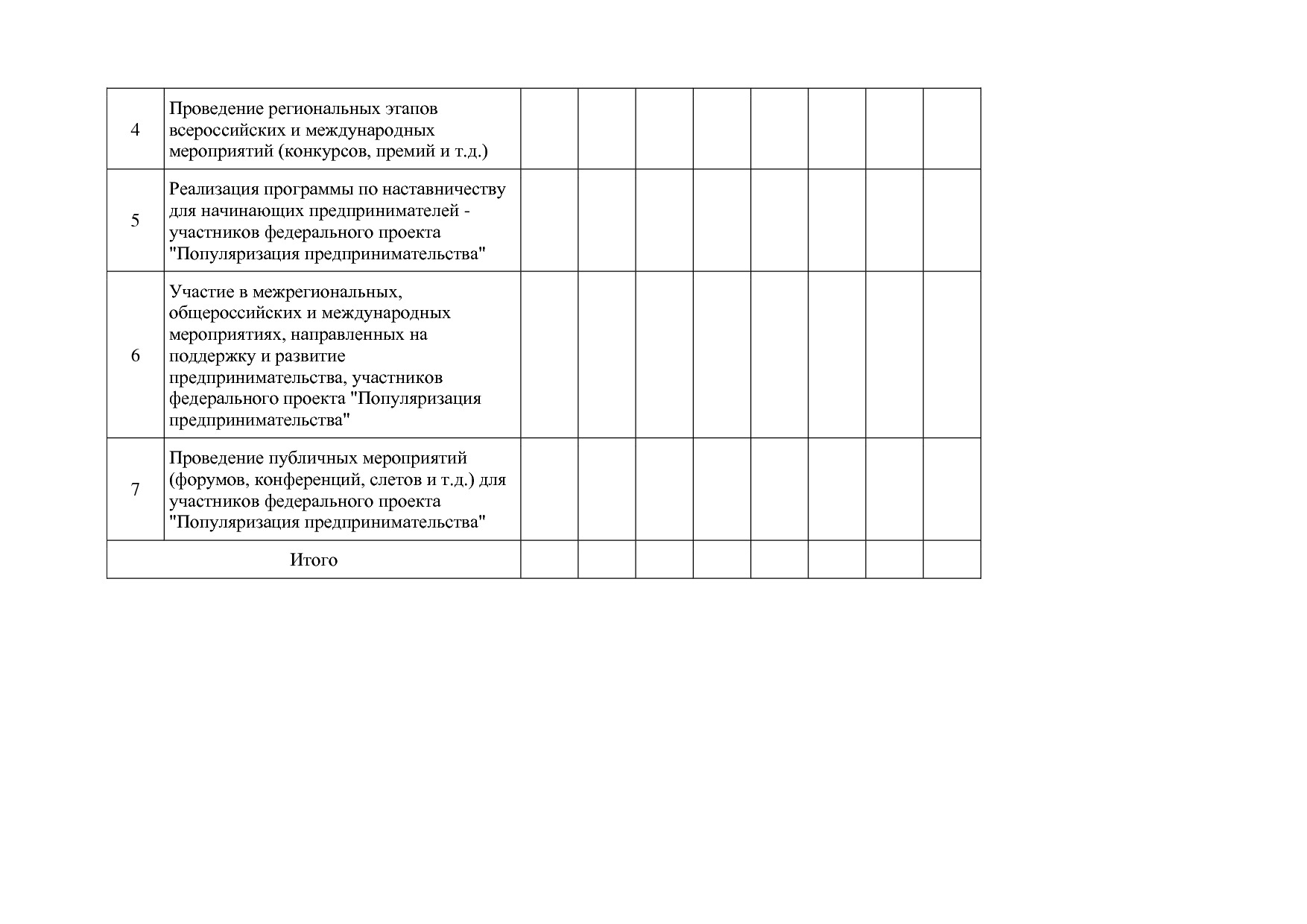 Приказ Минэкономразвития России от 14_03_2019 N 125 (ред_ от.pdf