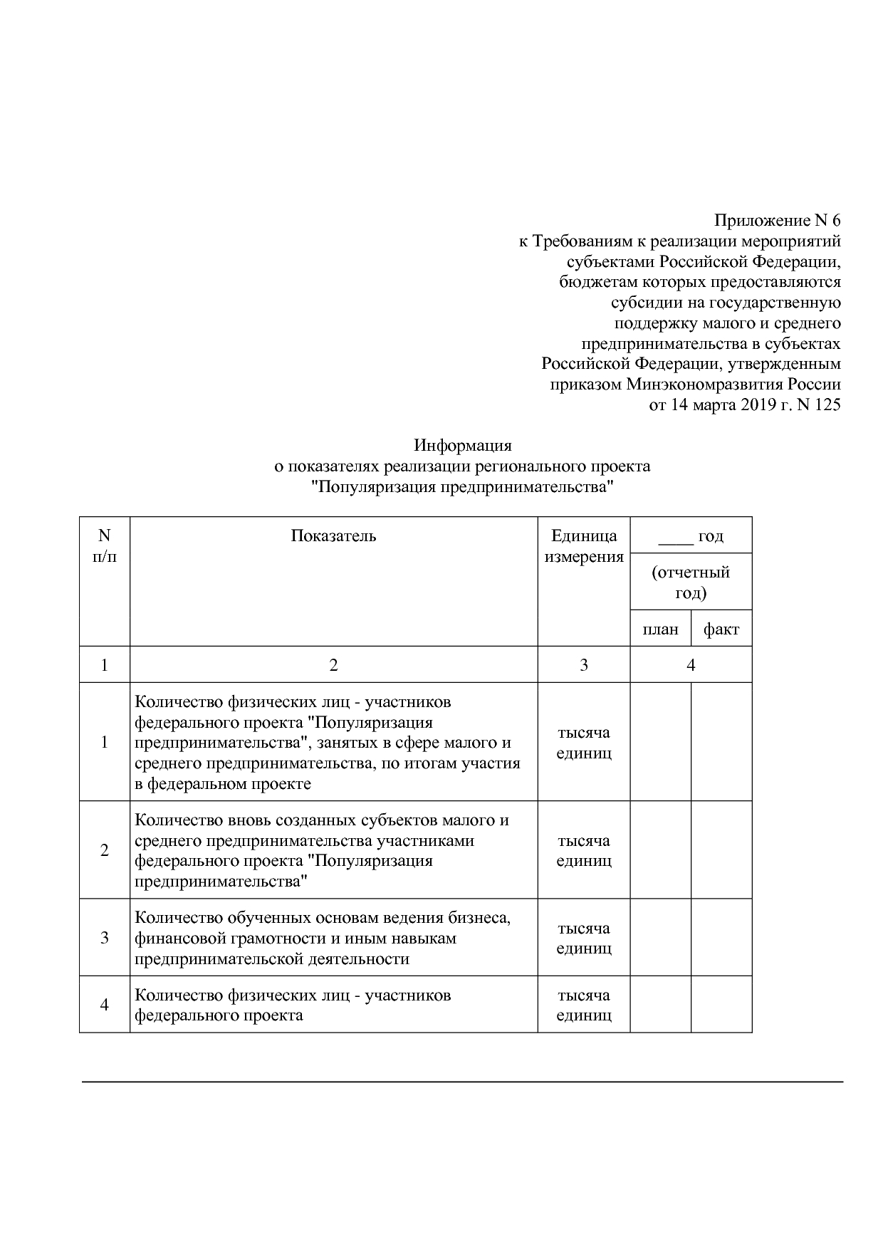 Приказ Минэкономразвития России от 14_03_2019 N 125 (ред_ от.pdf