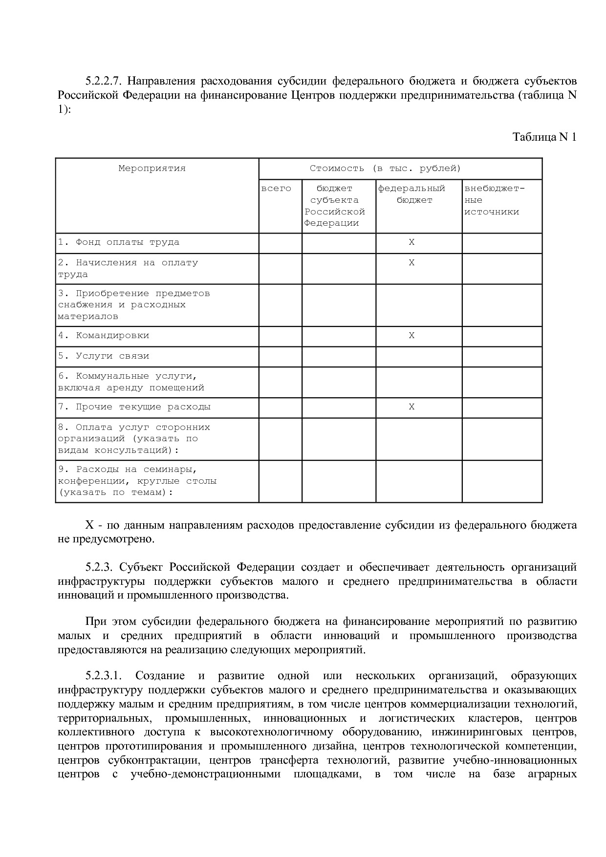 Приказ Минэкономразвития РФ от 20_05_2011 N 227  Об организа.pdf