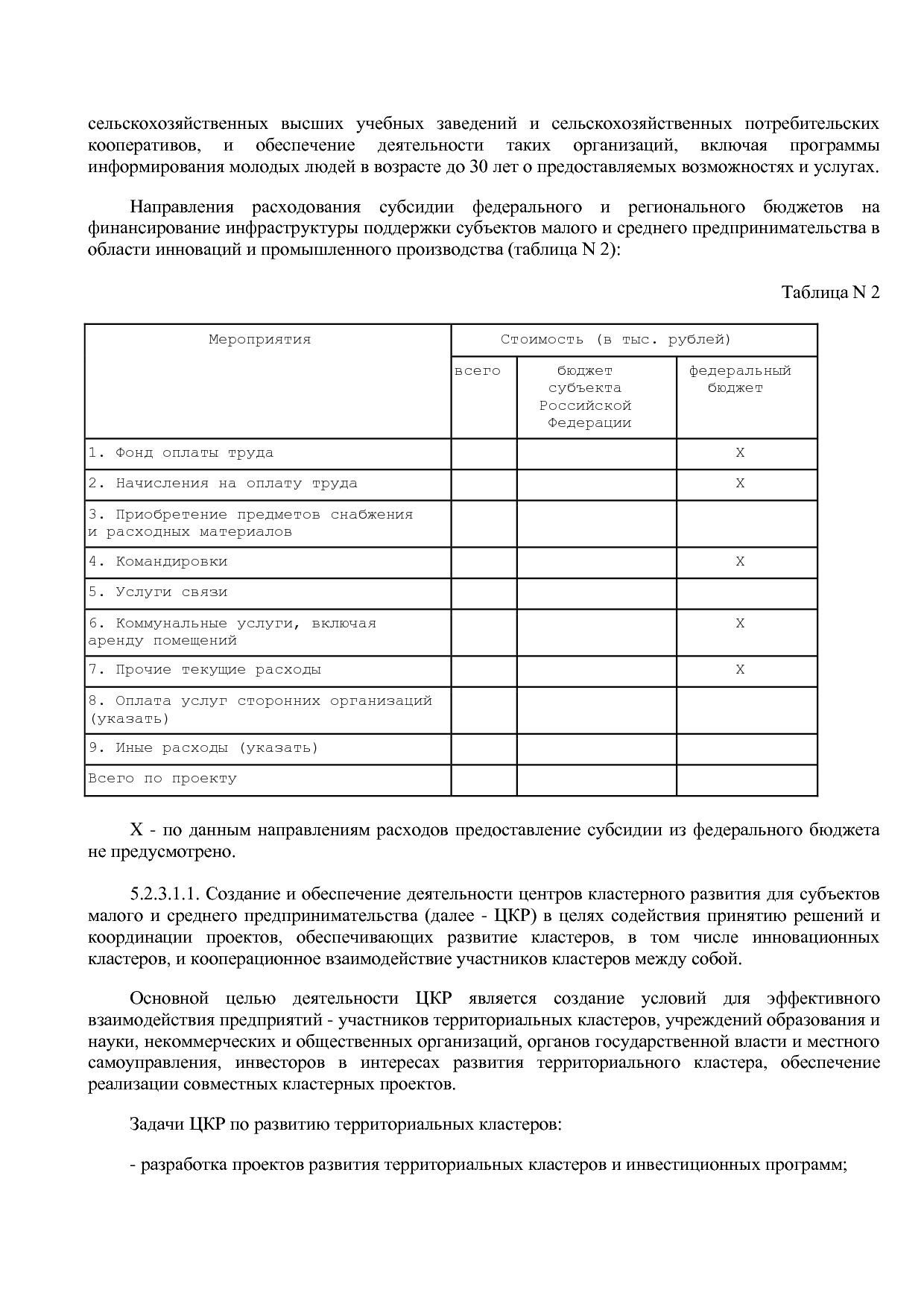 Приказ Минэкономразвития РФ от 20_05_2011 N 227  Об организа.pdf