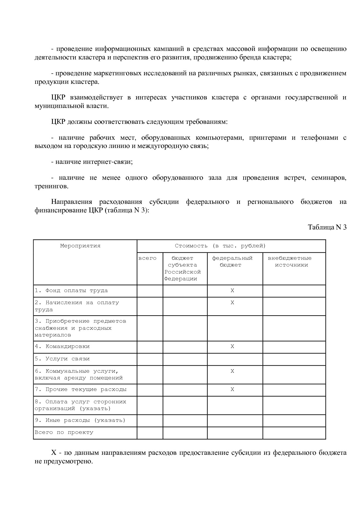 Приказ Минэкономразвития РФ от 20_05_2011 N 227  Об организа.pdf