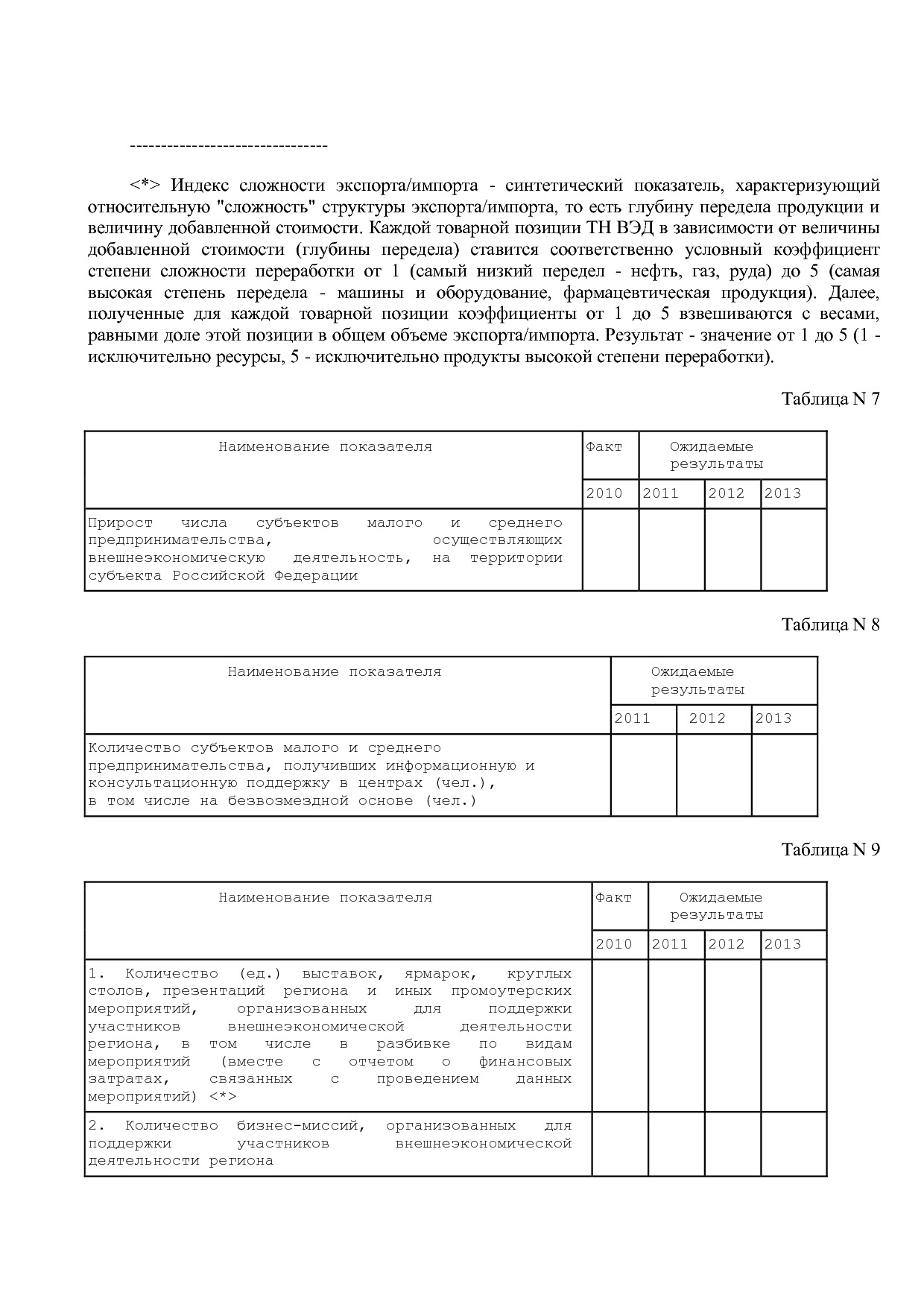 Приказ Минэкономразвития РФ от 20_05_2011 N 227  Об организа.pdf