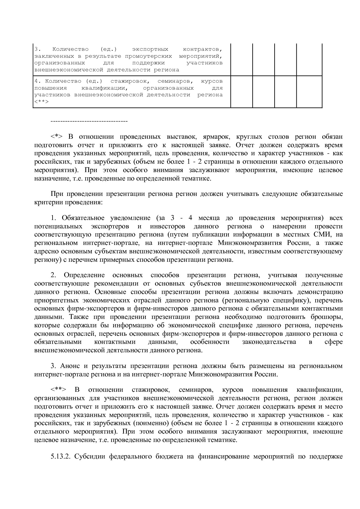 Приказ Минэкономразвития РФ от 20_05_2011 N 227  Об организа.pdf