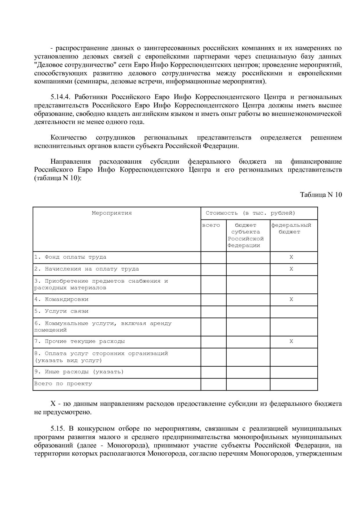 Приказ Минэкономразвития РФ от 20_05_2011 N 227  Об организа.pdf