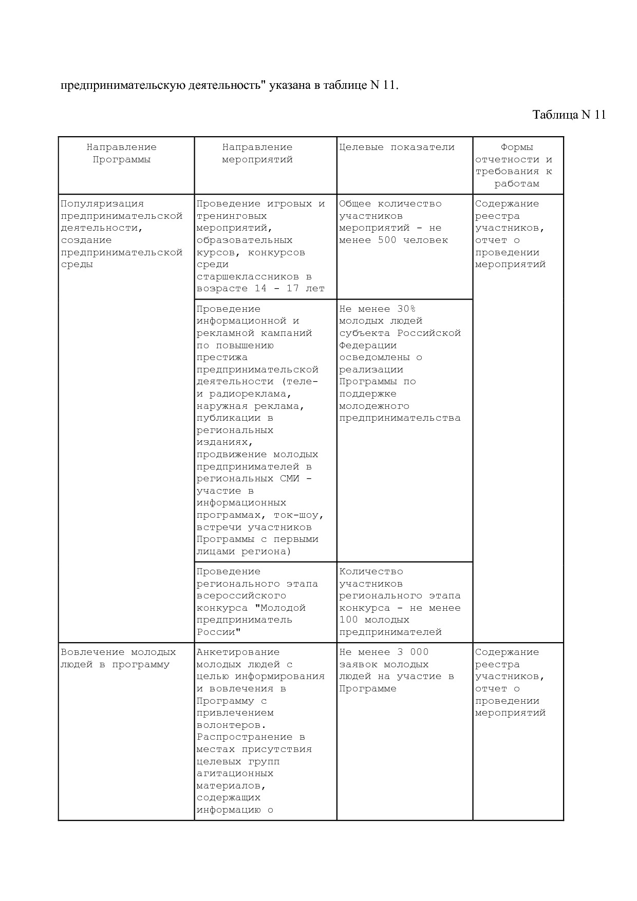 Приказ Минэкономразвития РФ от 20_05_2011 N 227  Об организа.pdf