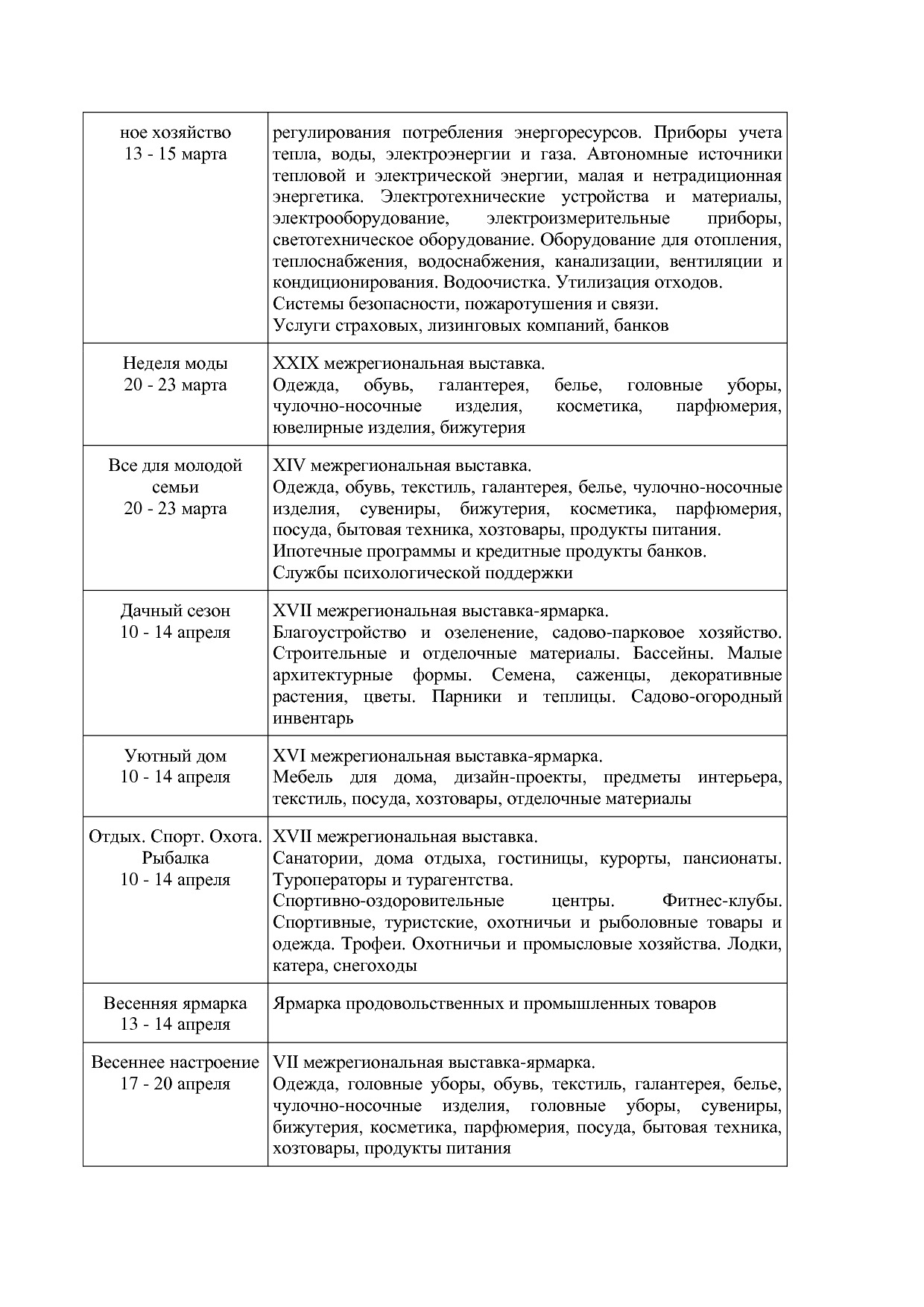 Распоряжение Губернатора Белгородской обл_ от 25_12_2018 N 1.pdf