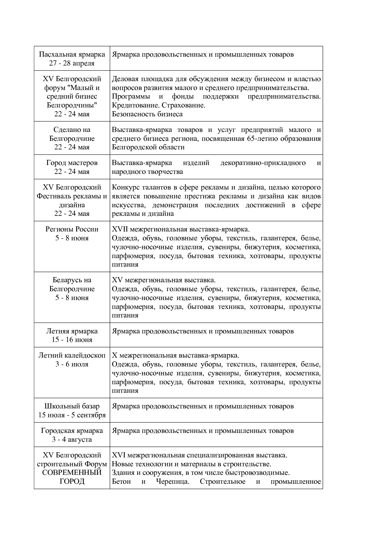 Распоряжение Губернатора Белгородской обл_ от 25_12_2018 N 1.pdf
