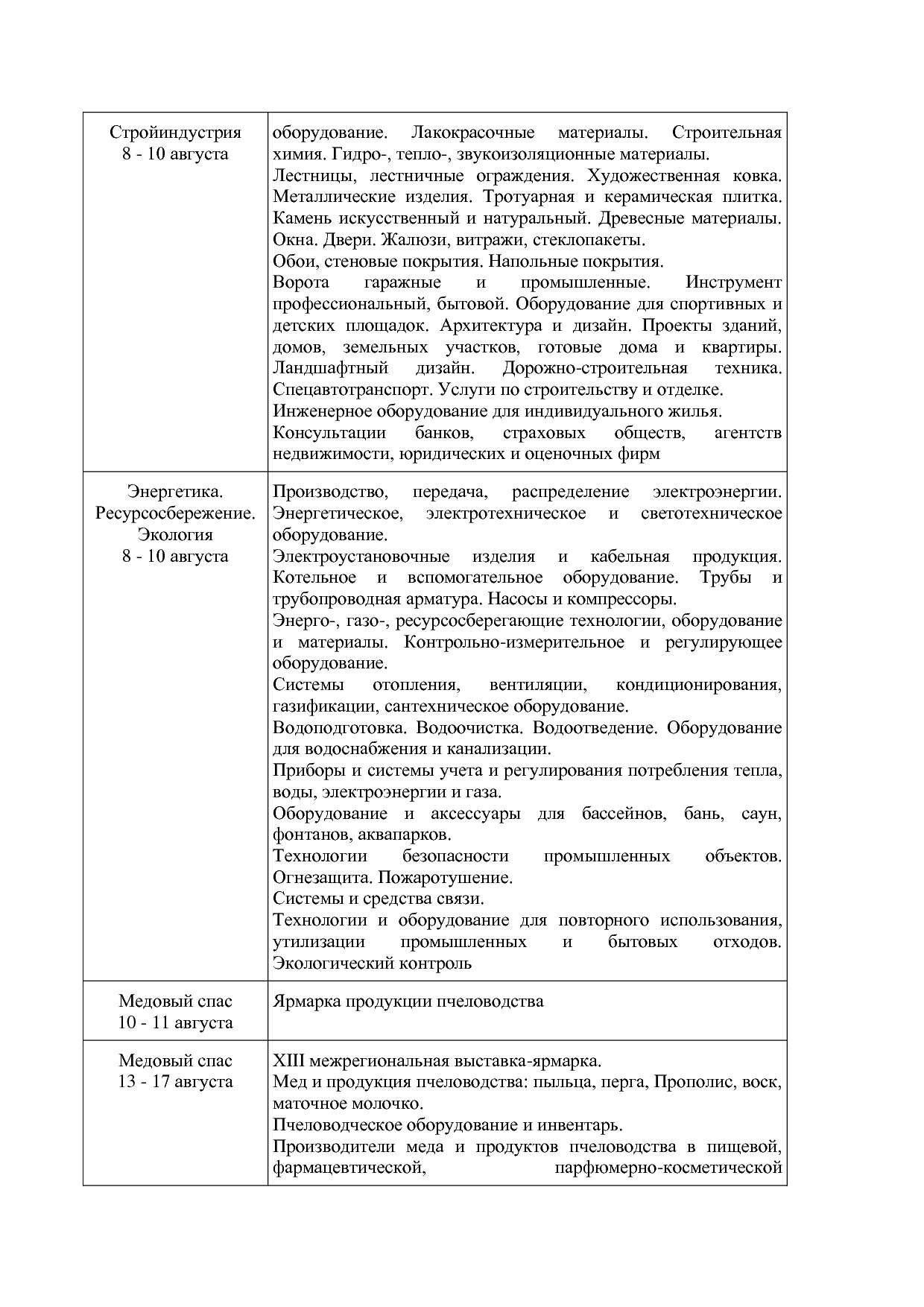 Распоряжение Губернатора Белгородской обл_ от 25_12_2018 N 1.pdf