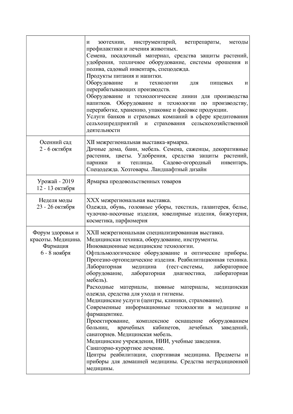 Распоряжение Губернатора Белгородской обл_ от 25_12_2018 N 1.pdf
