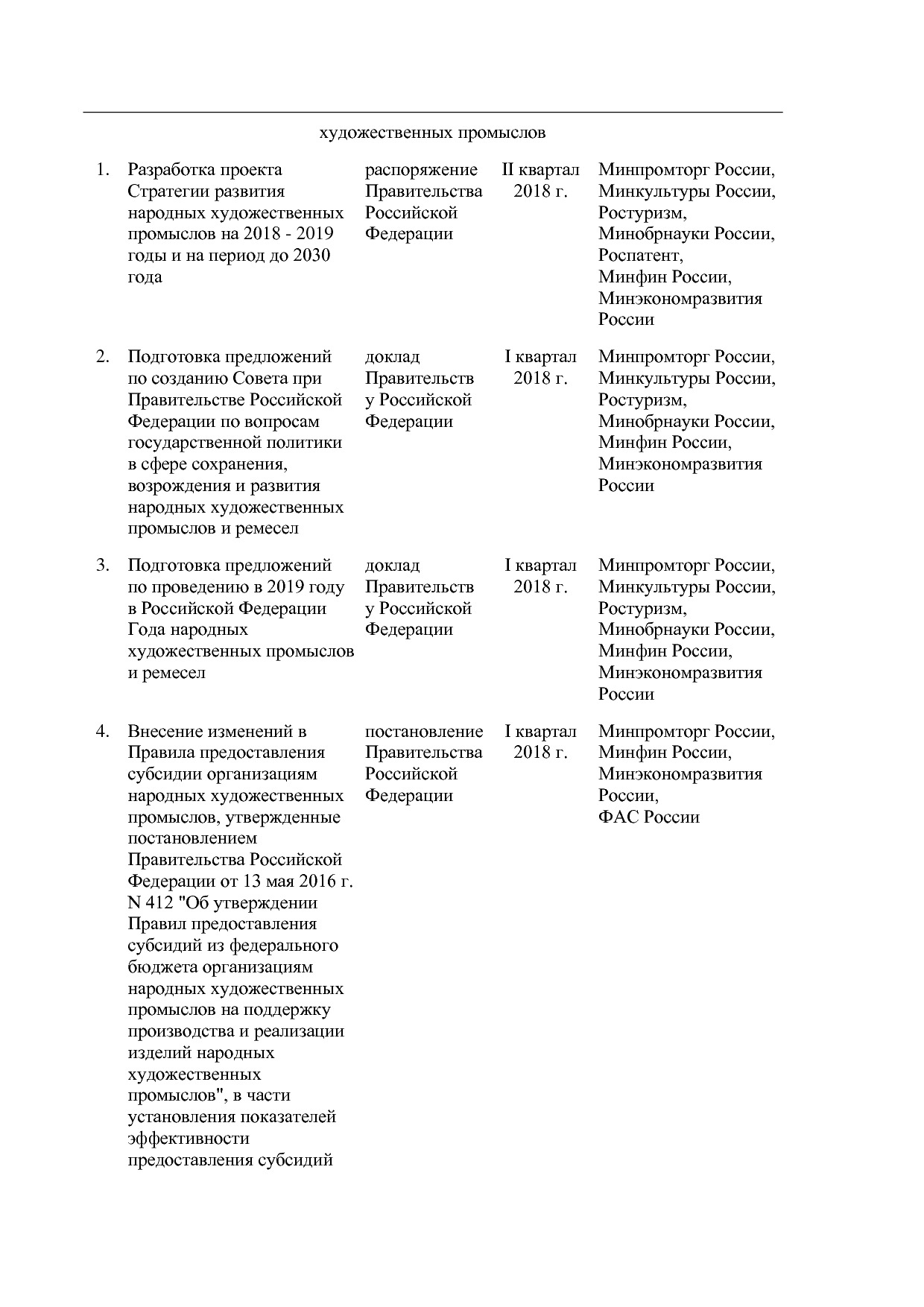 Распоряжение Правительства РФ от 14_12_2017 N 2800-р  Об утв.pdf