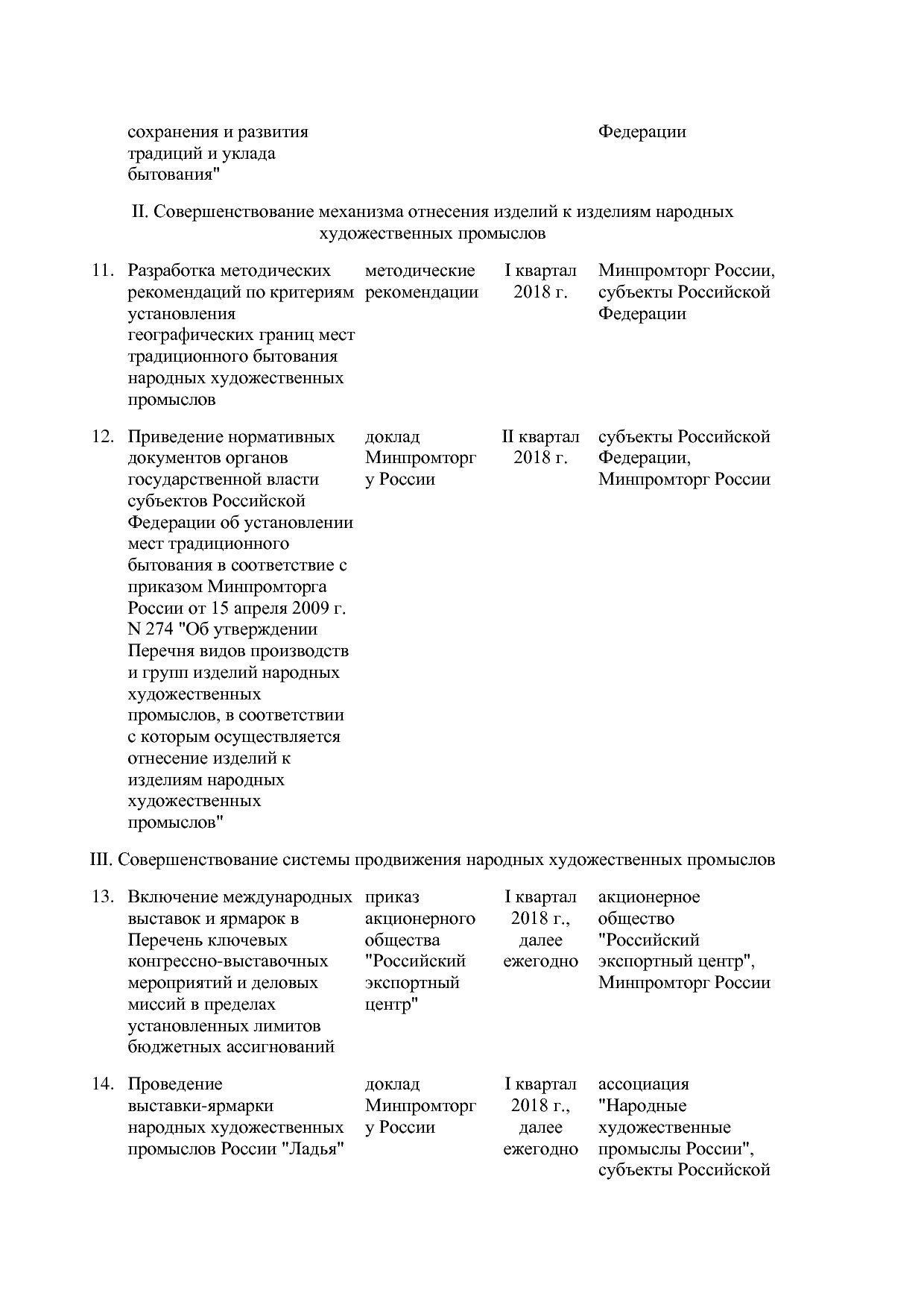 Распоряжение Правительства РФ от 14_12_2017 N 2800-р  Об утв.pdf