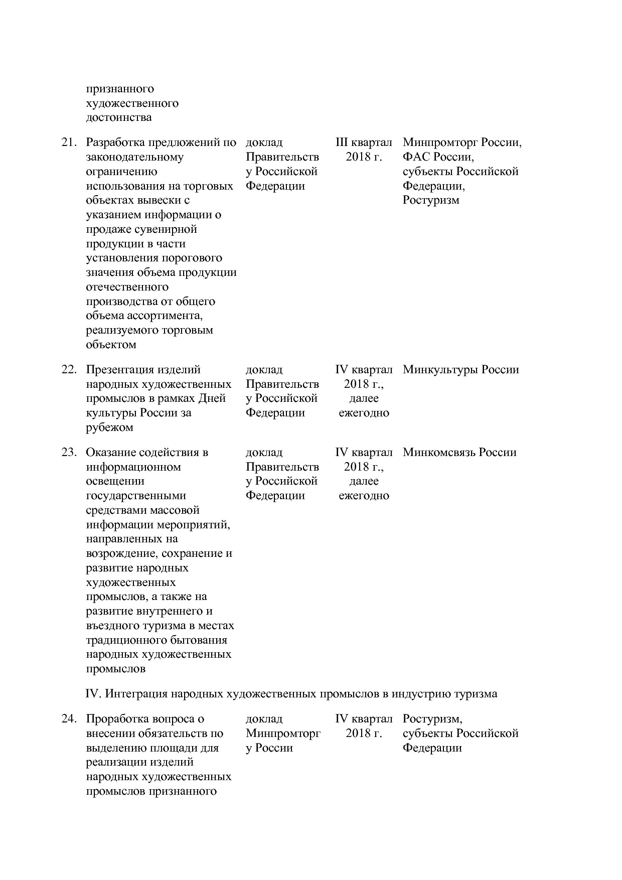 Распоряжение Правительства РФ от 14_12_2017 N 2800-р  Об утв.pdf