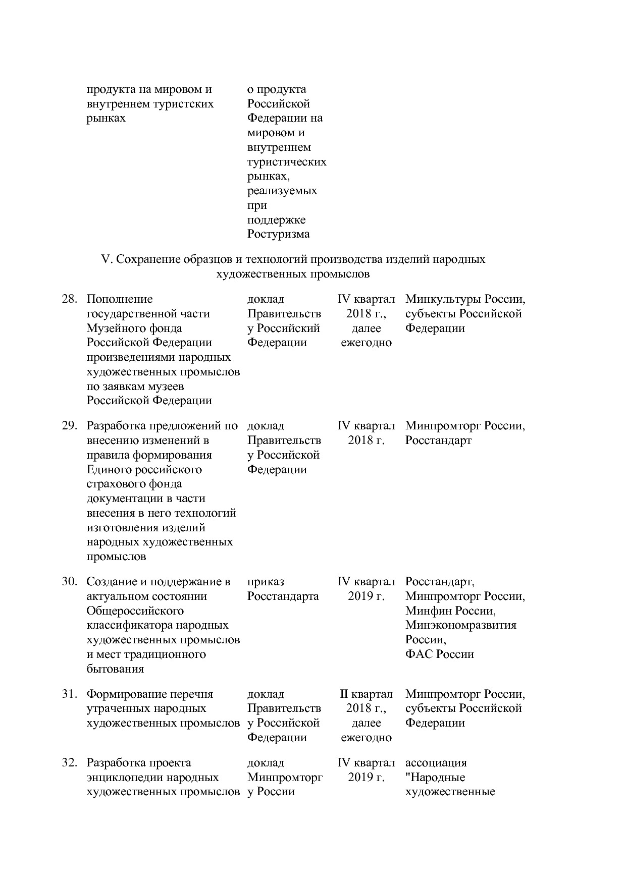 Распоряжение Правительства РФ от 14_12_2017 N 2800-р  Об утв.pdf