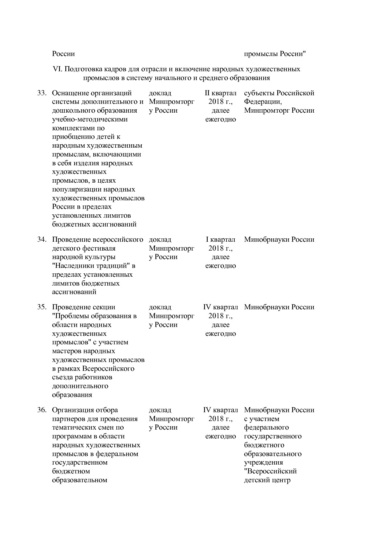 Распоряжение Правительства РФ от 14_12_2017 N 2800-р  Об утв.pdf