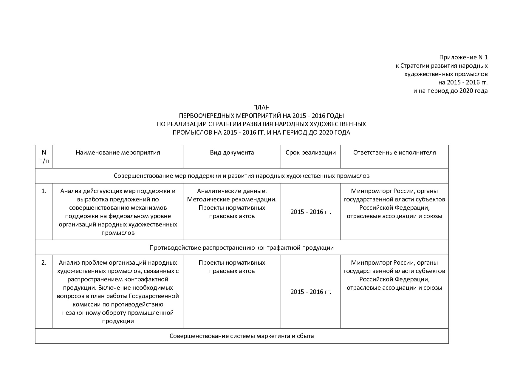 приказ № 2011.pdf