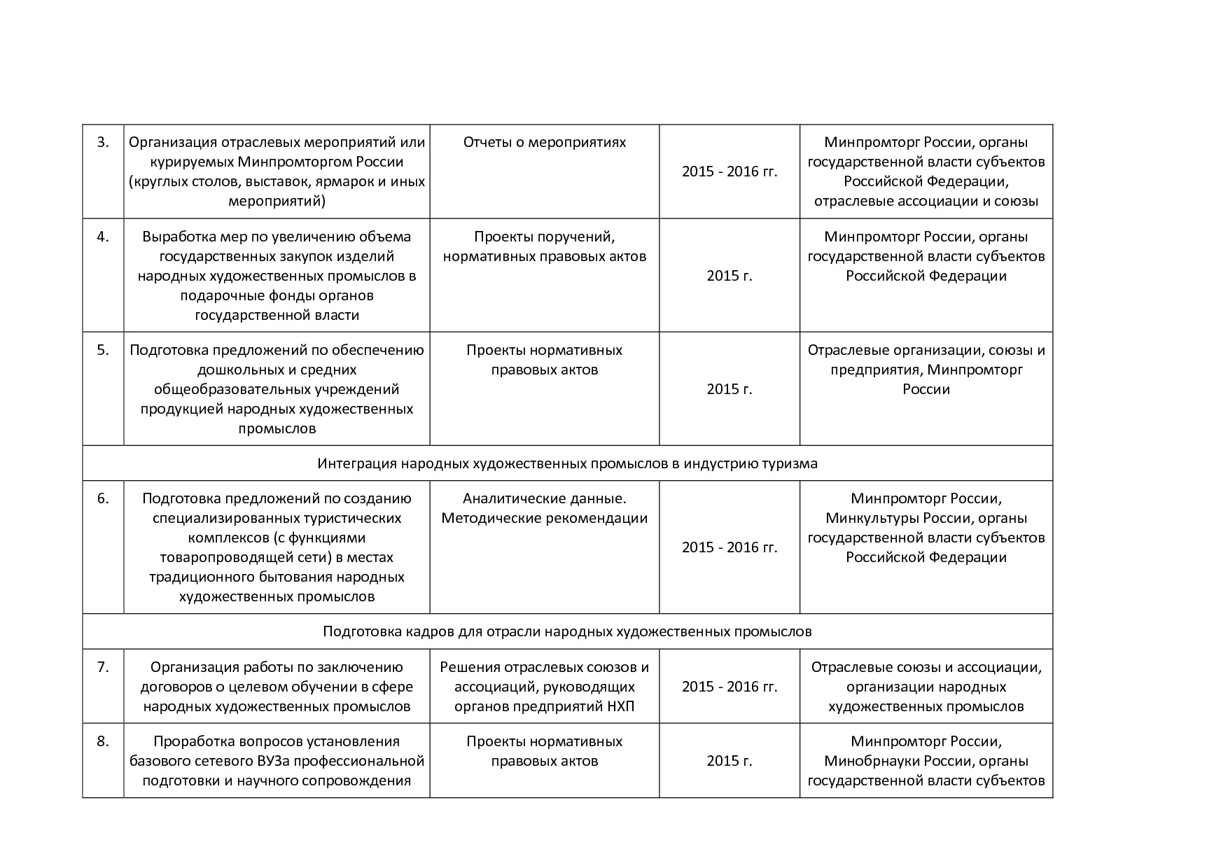 приказ № 2011.pdf