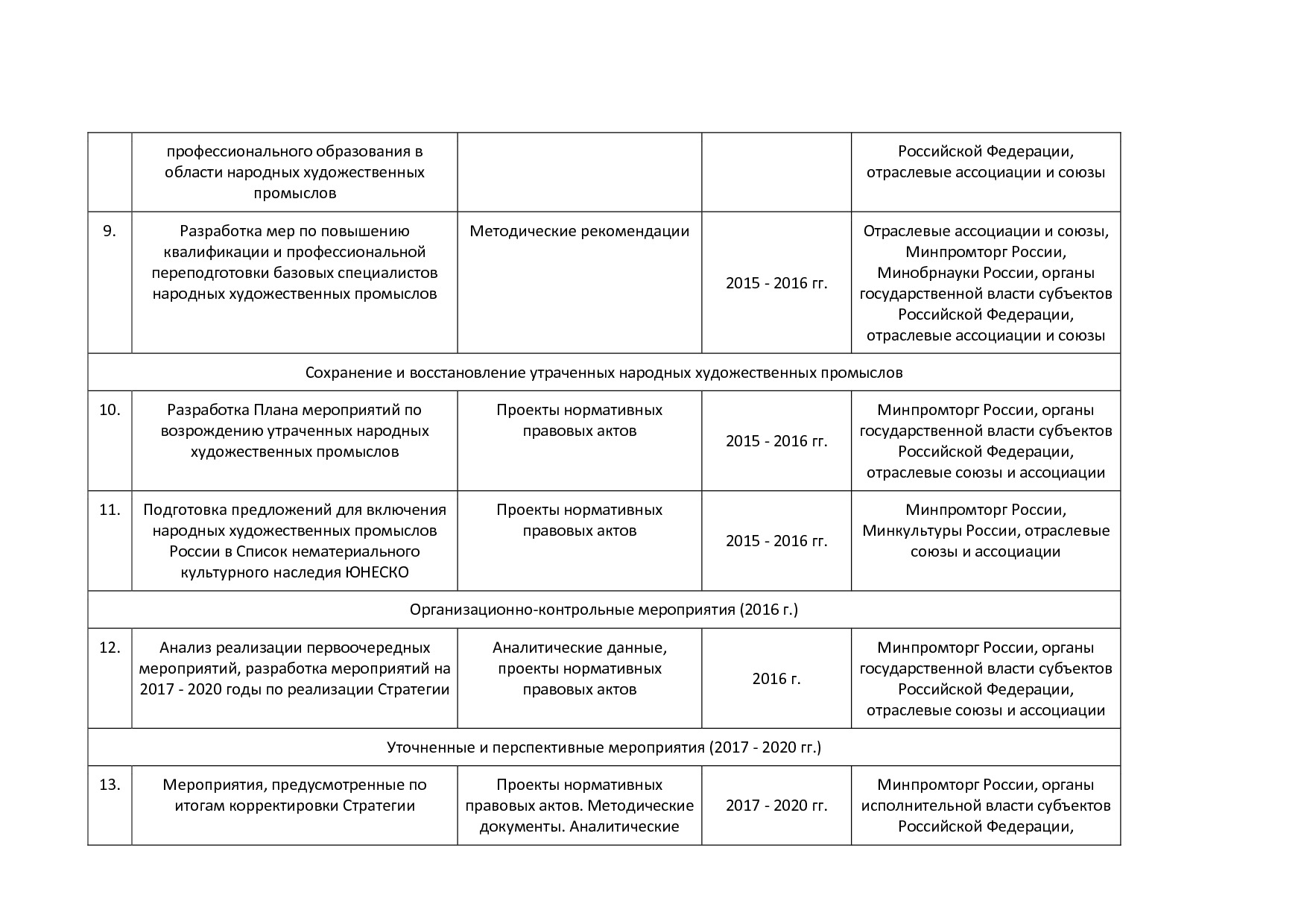 приказ № 2011.pdf