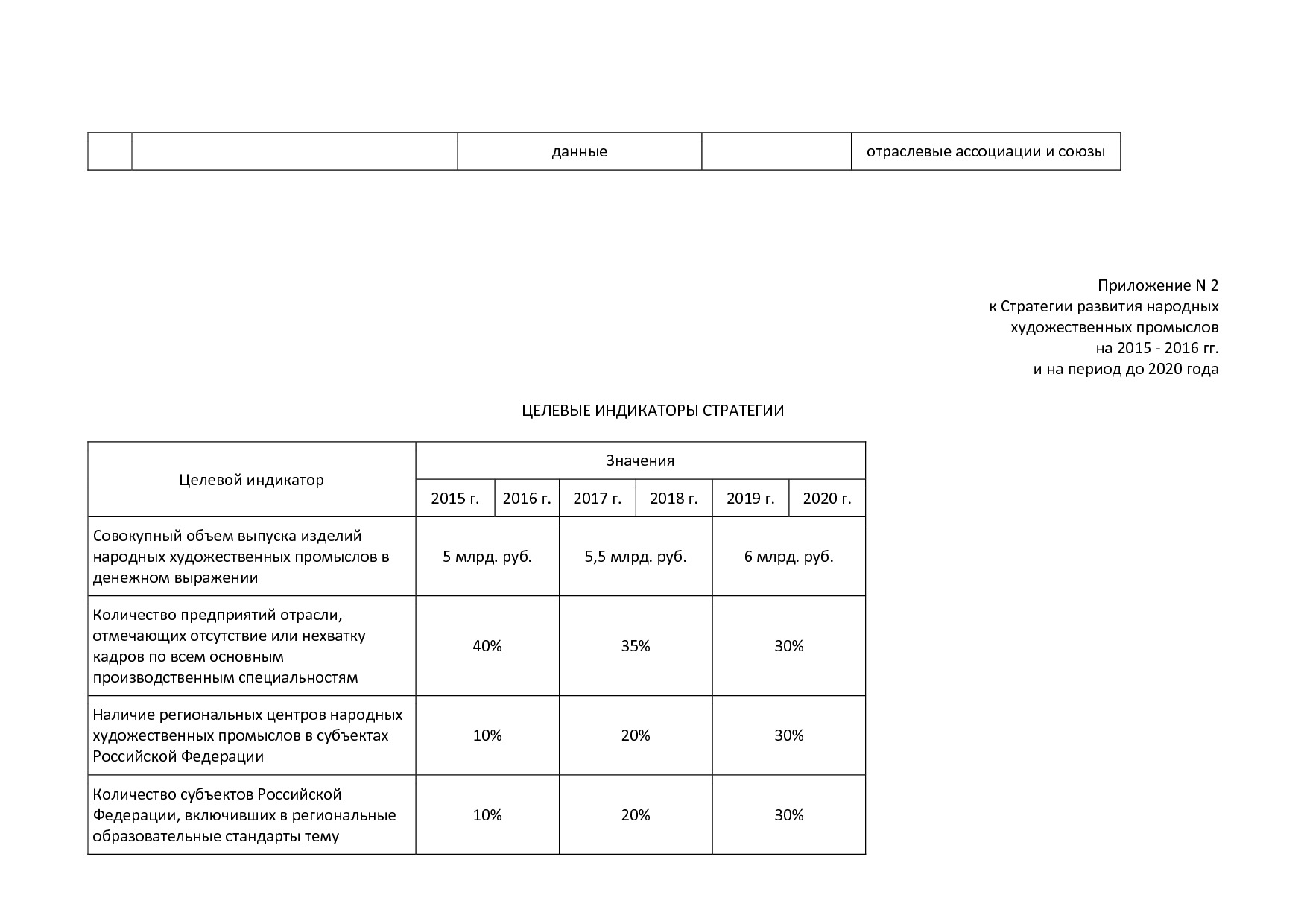 приказ № 2011.pdf