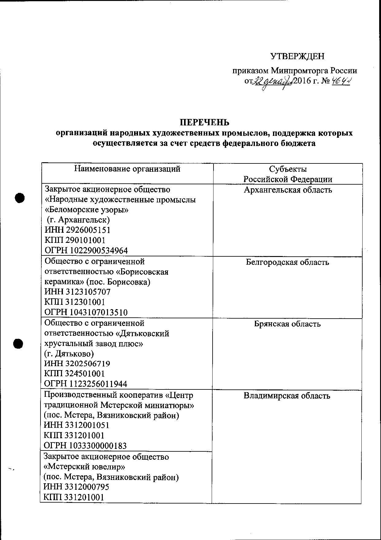 приказ № 4641.pdf
