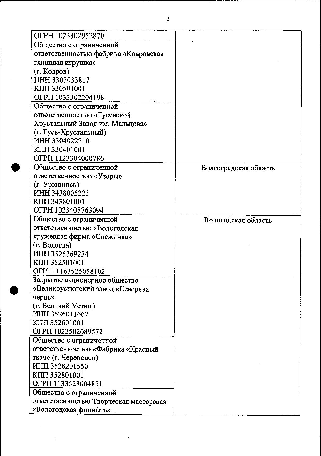 приказ № 4641.pdf