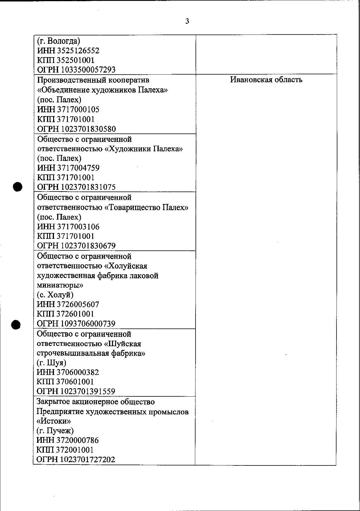 приказ № 4641.pdf