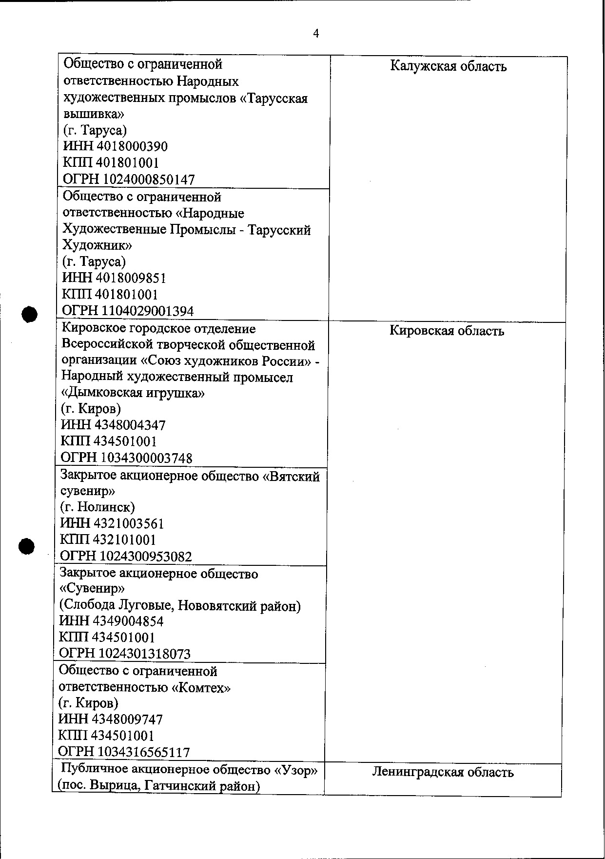 приказ № 4641.pdf