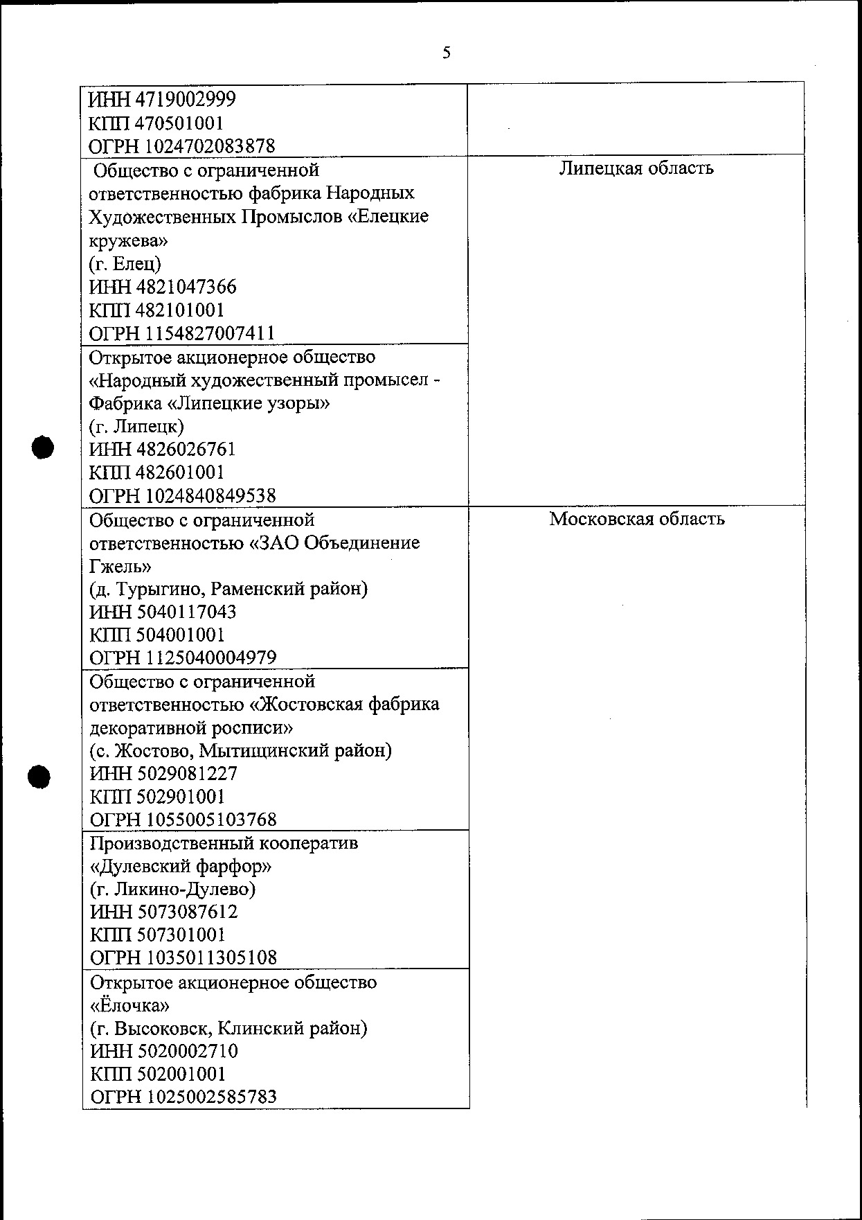 приказ № 4641.pdf