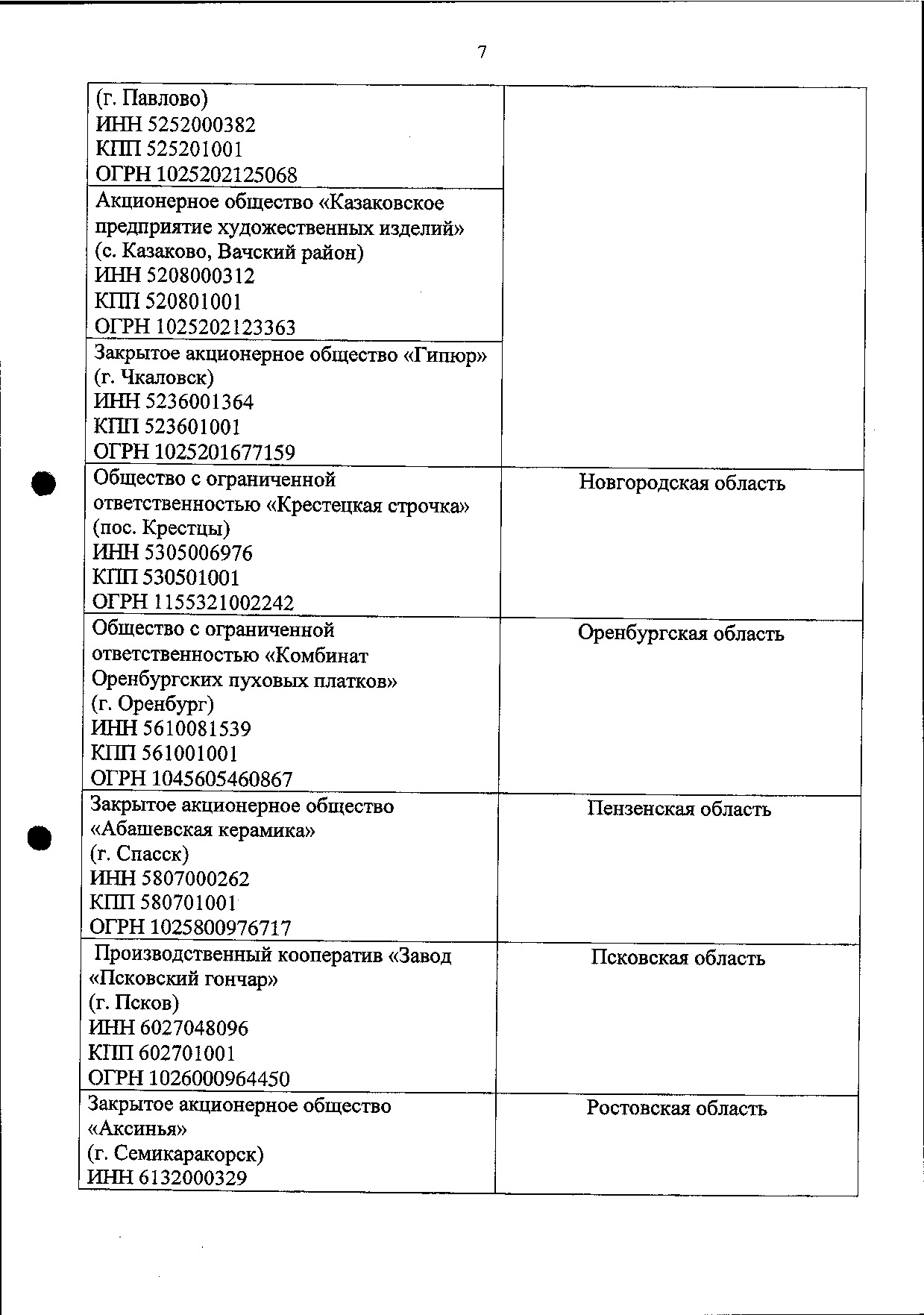 приказ № 4641.pdf