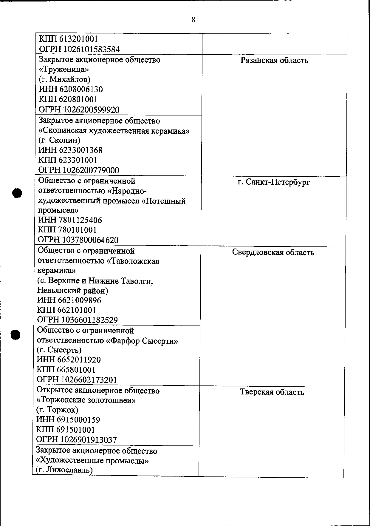 приказ № 4641.pdf