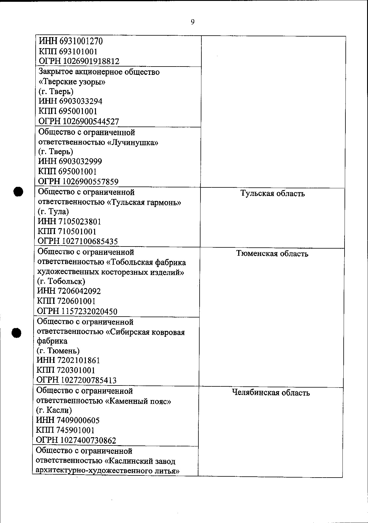 приказ № 4641.pdf