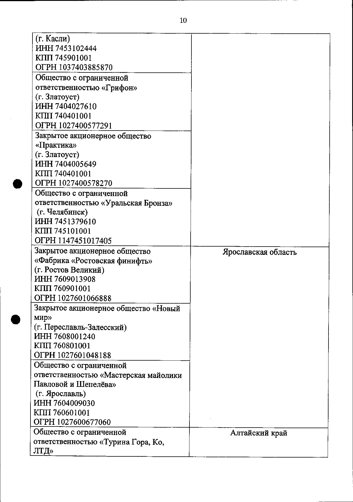 приказ № 4641.pdf