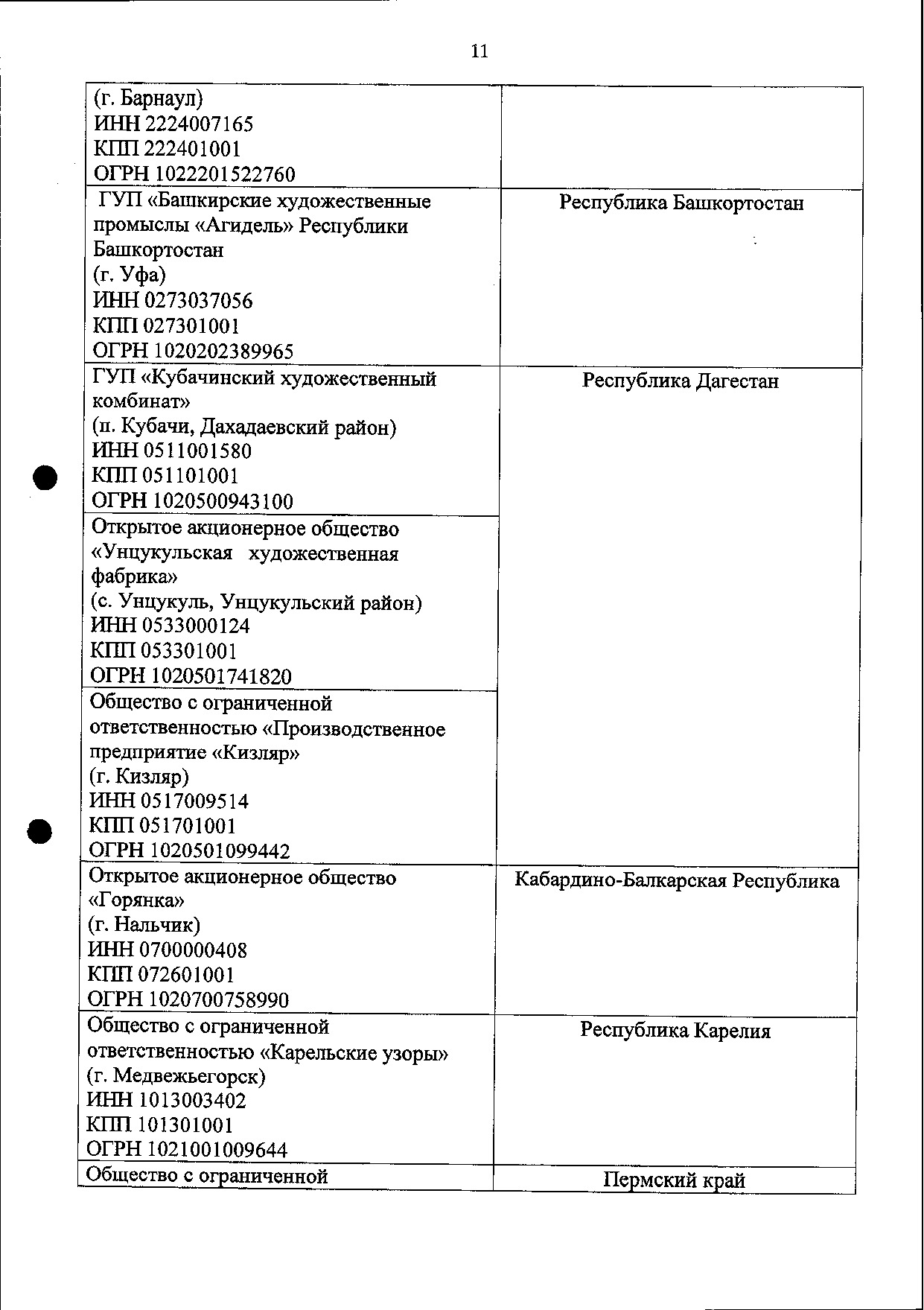 приказ № 4641.pdf