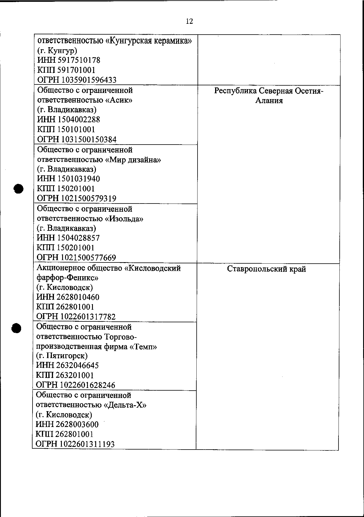приказ № 4641.pdf