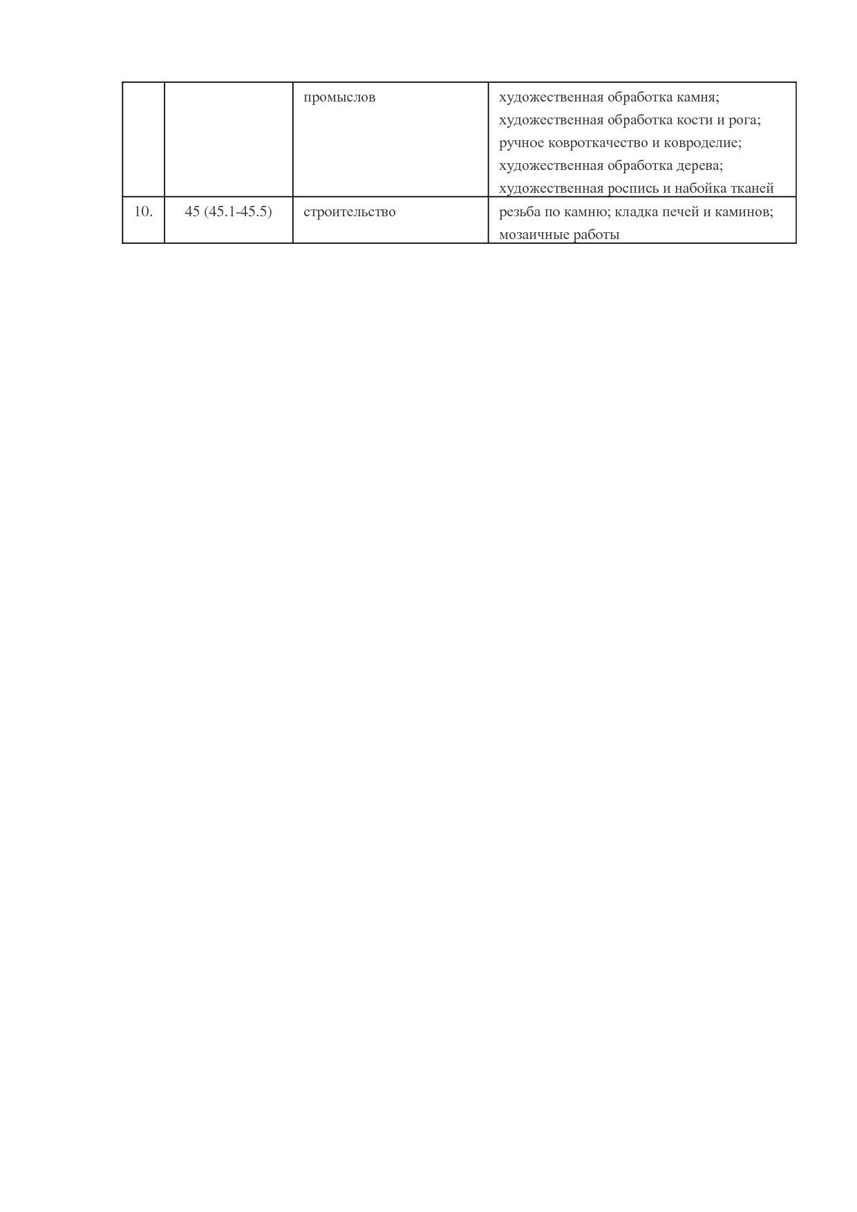 MP_postanovlenie_n_127_pravitelstva_respubliki_dagestan.pdf