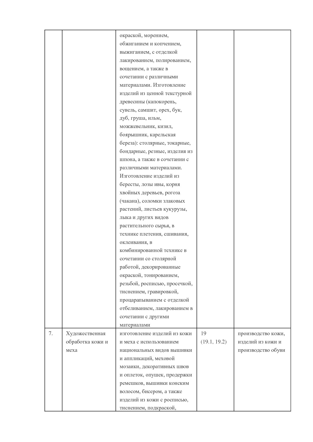 MP_postanovlenie_n_236_kabineta_ministrov_chuvashskoj_respubliki.pdf