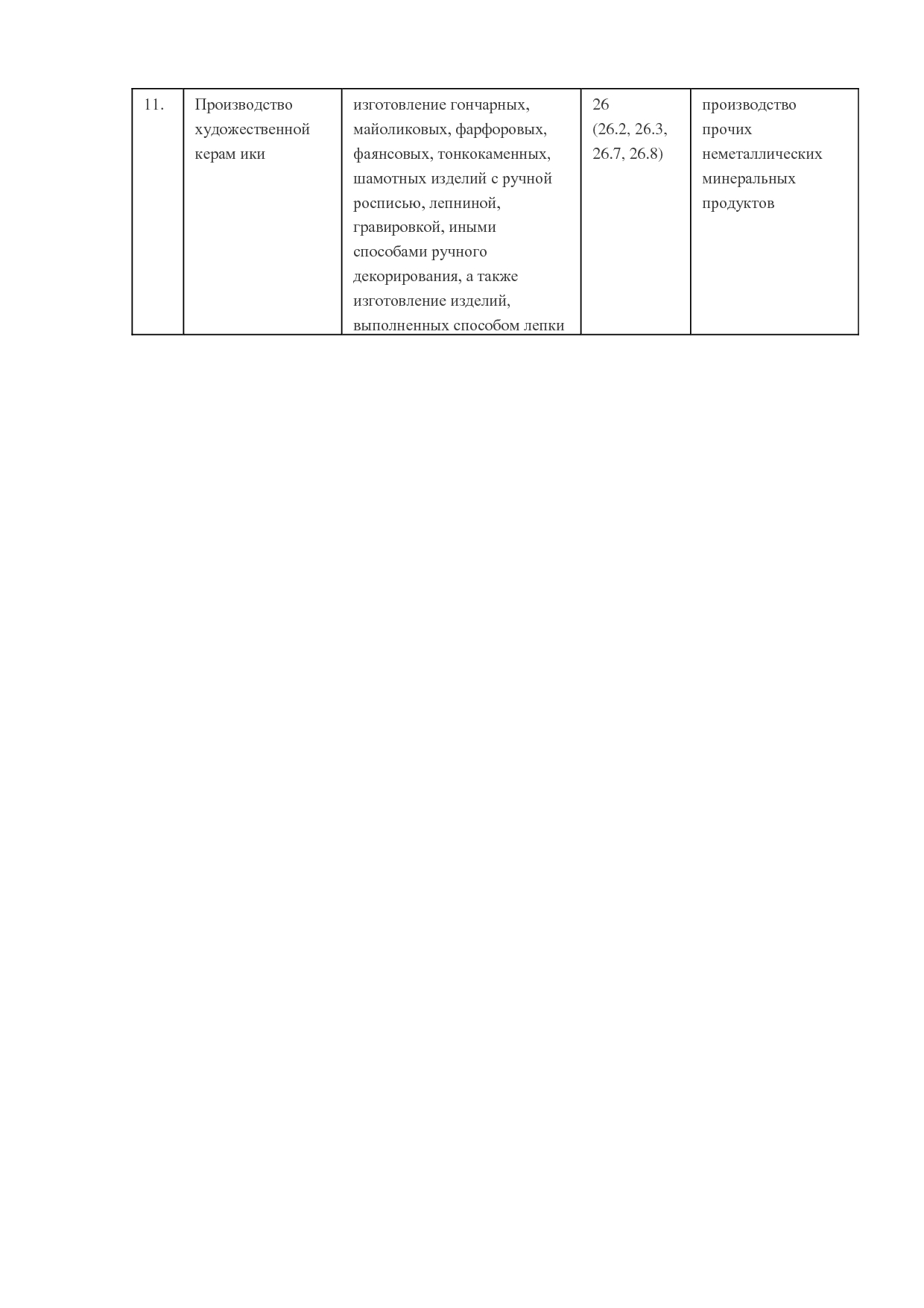 MP_postanovlenie_n_236_kabineta_ministrov_chuvashskoj_respubliki.pdf