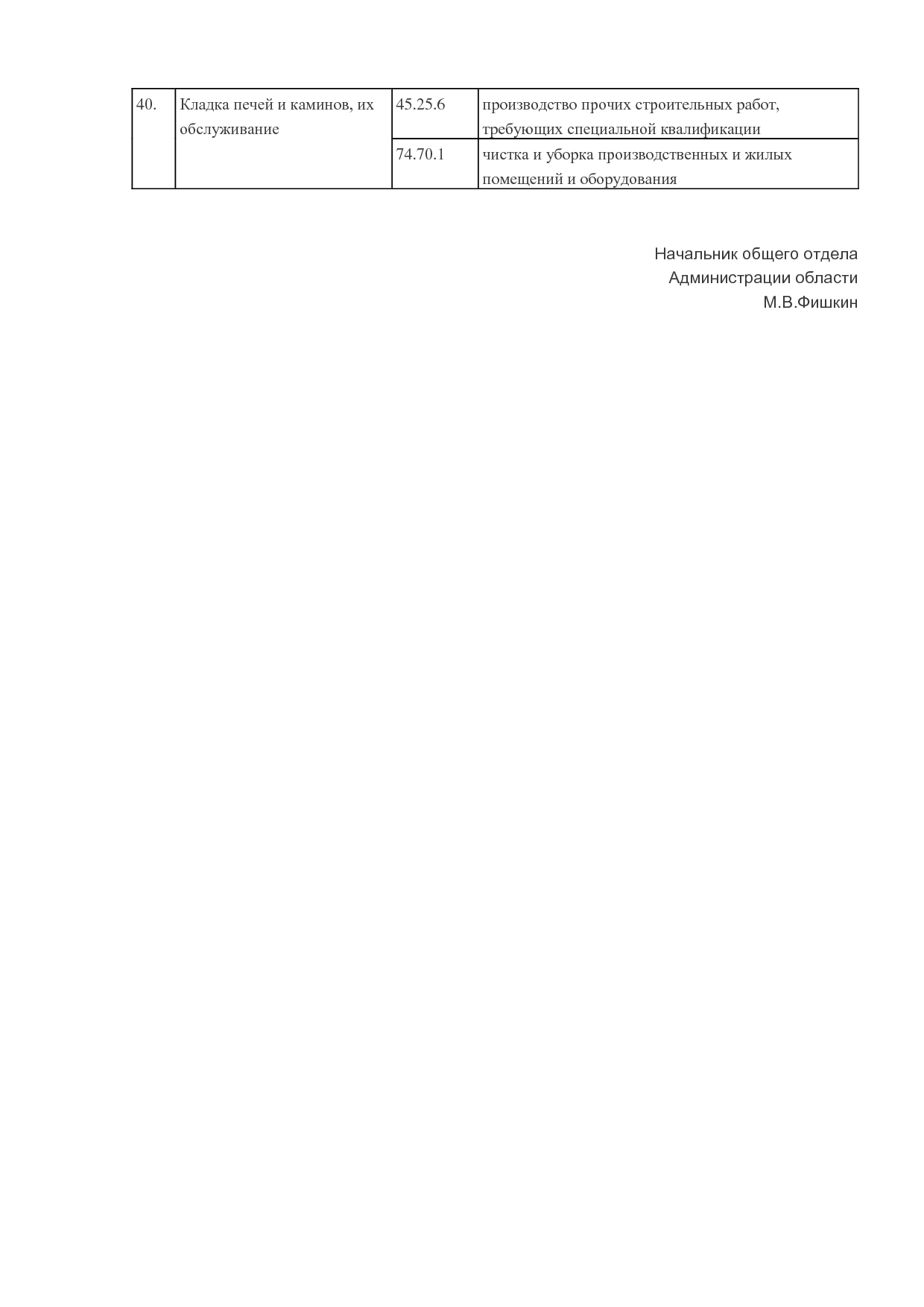 MP_postanovlenie_n_259_administratsii_rostovskoj_oblasti.pdf