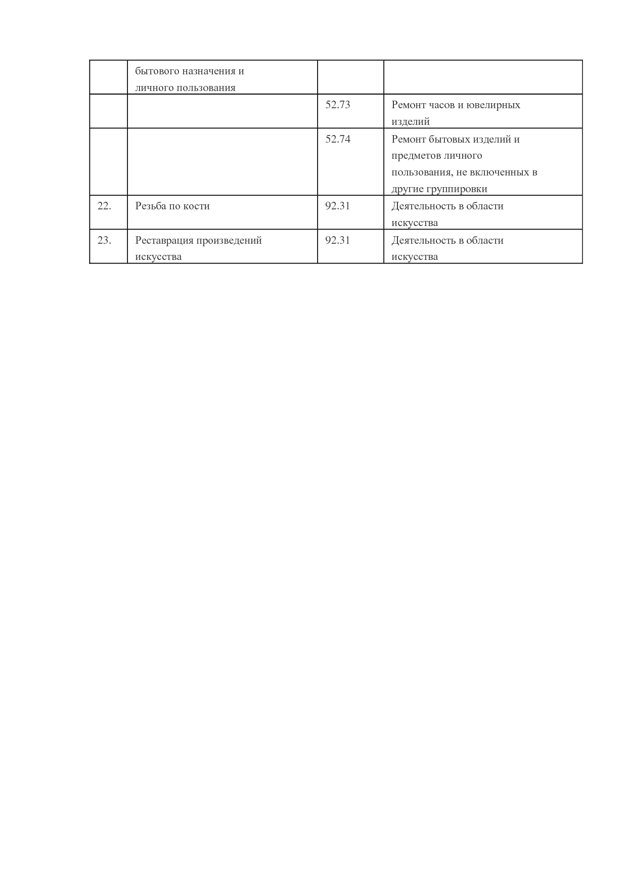 MP_postanovlenie_n_33_pravitelstva_kurganskoj_oblasti.pdf