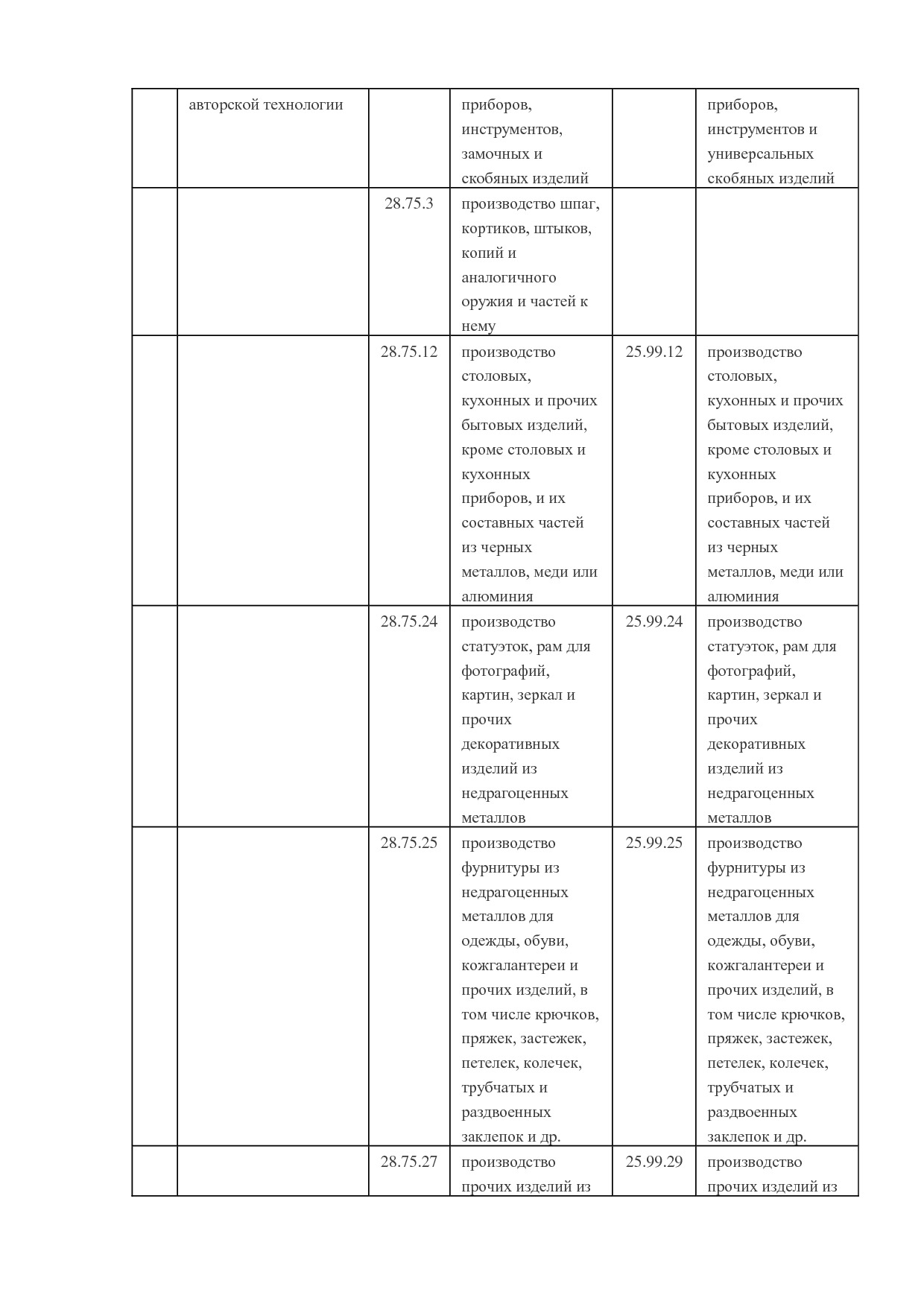 MP_postanovlenie_n_357_pravitelstva_novgorodskoj_oblasti.pdf