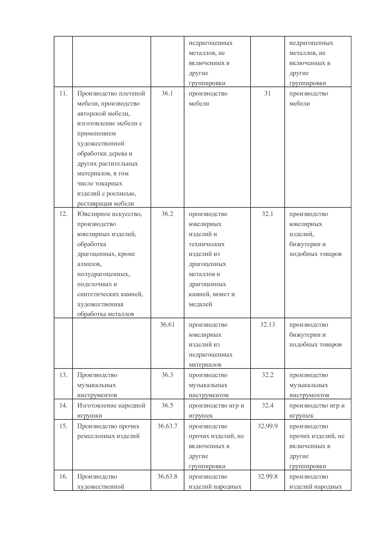 MP_postanovlenie_n_357_pravitelstva_novgorodskoj_oblasti.pdf