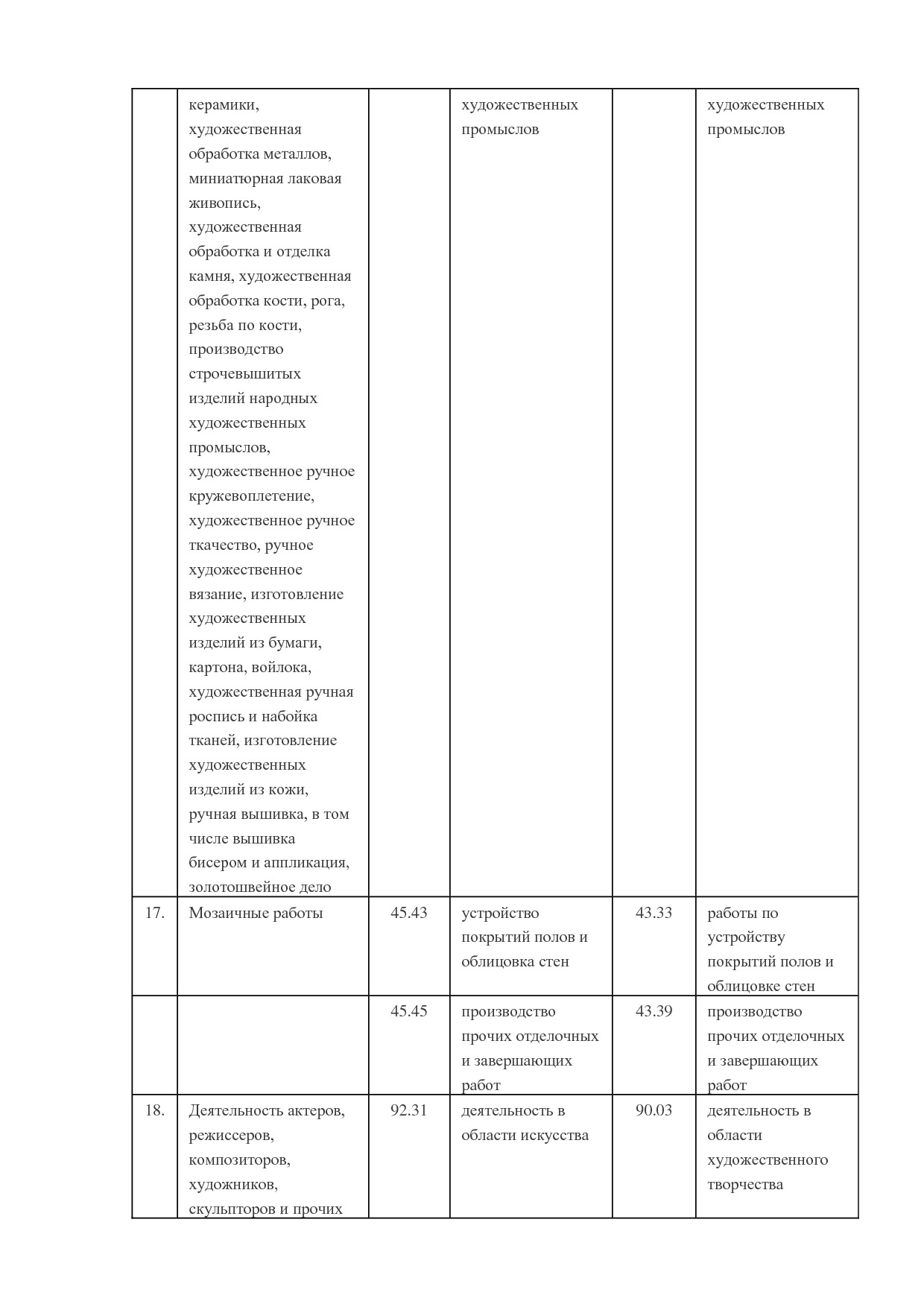 MP_postanovlenie_n_357_pravitelstva_novgorodskoj_oblasti.pdf
