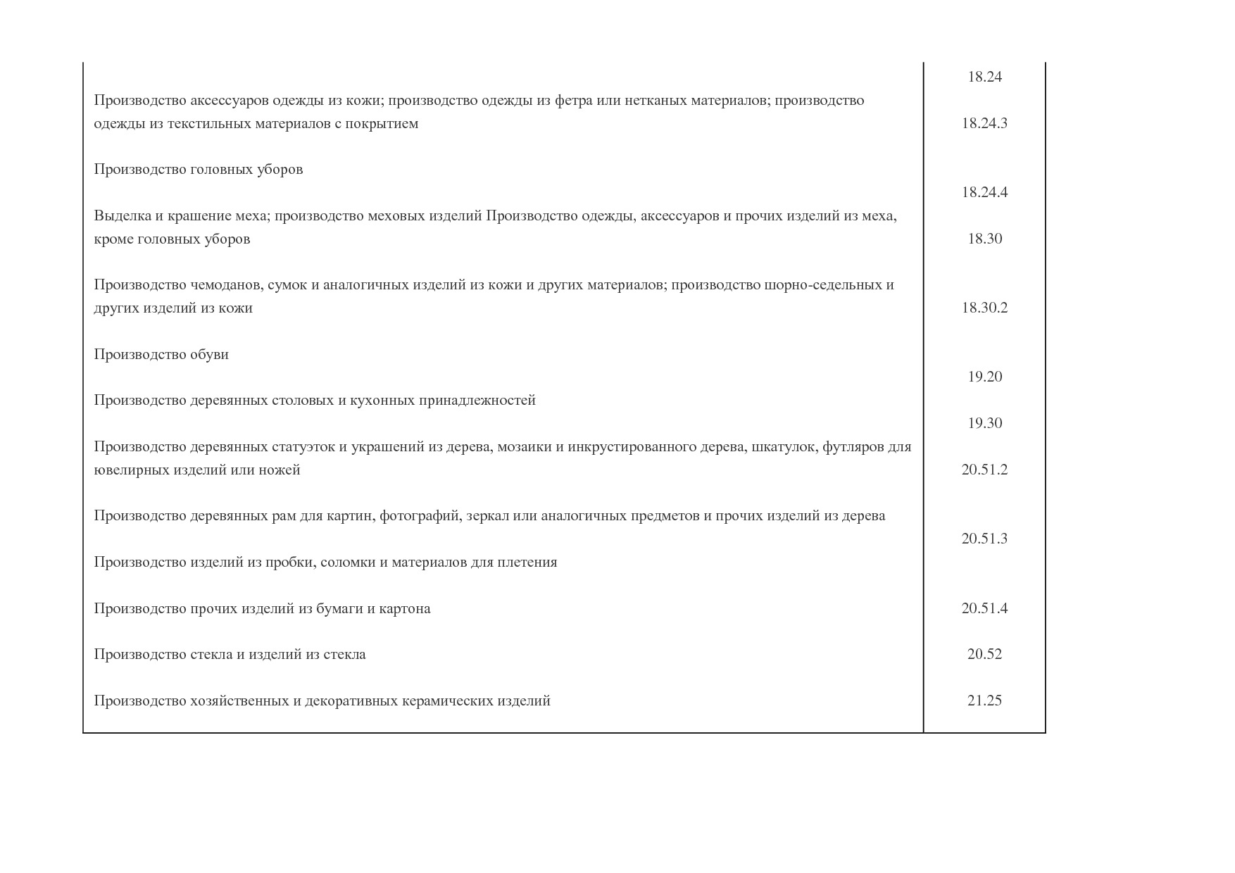 MP_postanovlenie_n_387_pravitelstva_respubliki_kalmykija.pdf