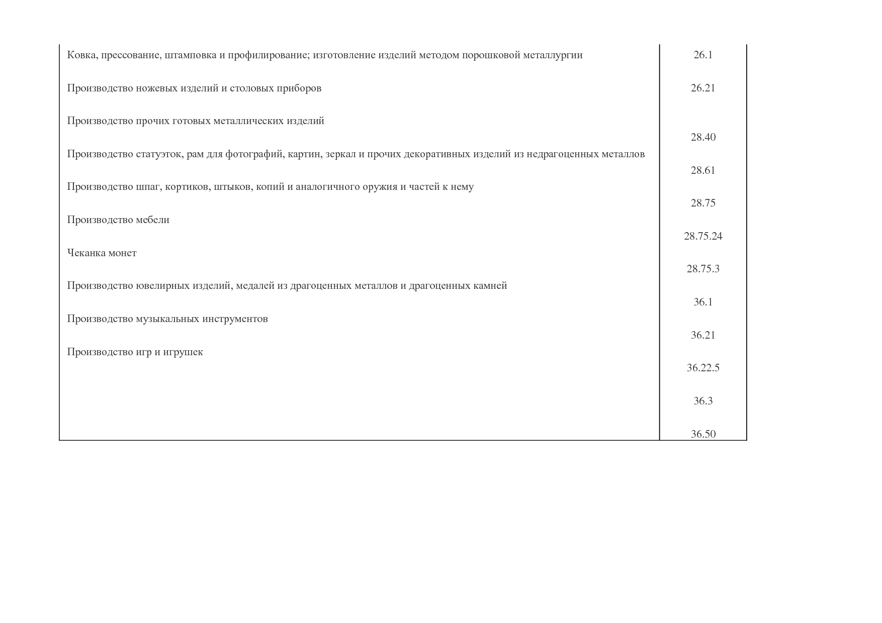 MP_postanovlenie_n_387_pravitelstva_respubliki_kalmykija.pdf