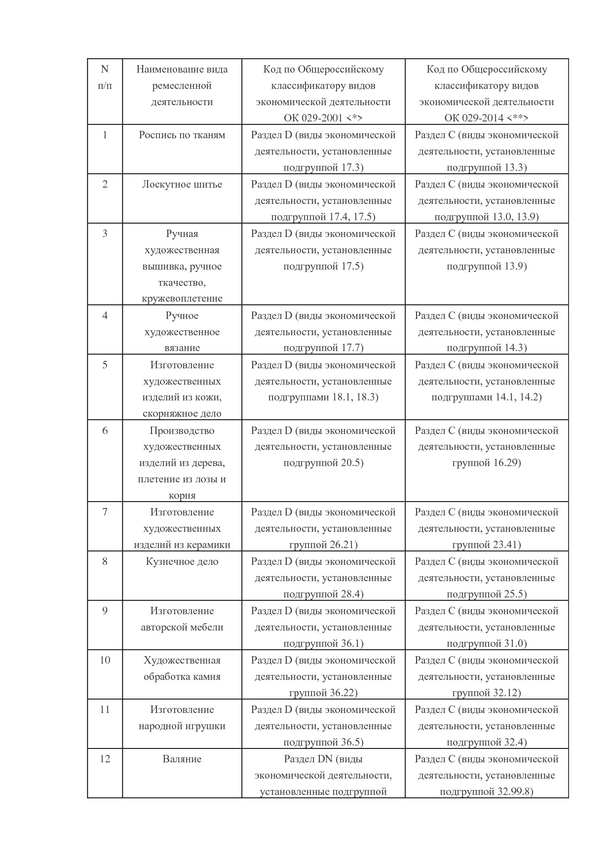 MP_postanovlenie_n_444_pp_pravitelstva_murmanskoj_oblasti.pdf