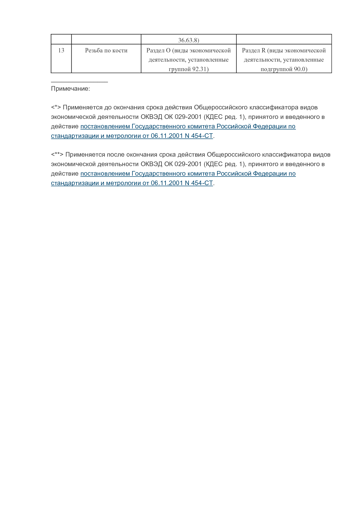 MP_postanovlenie_n_444_pp_pravitelstva_murmanskoj_oblasti.pdf