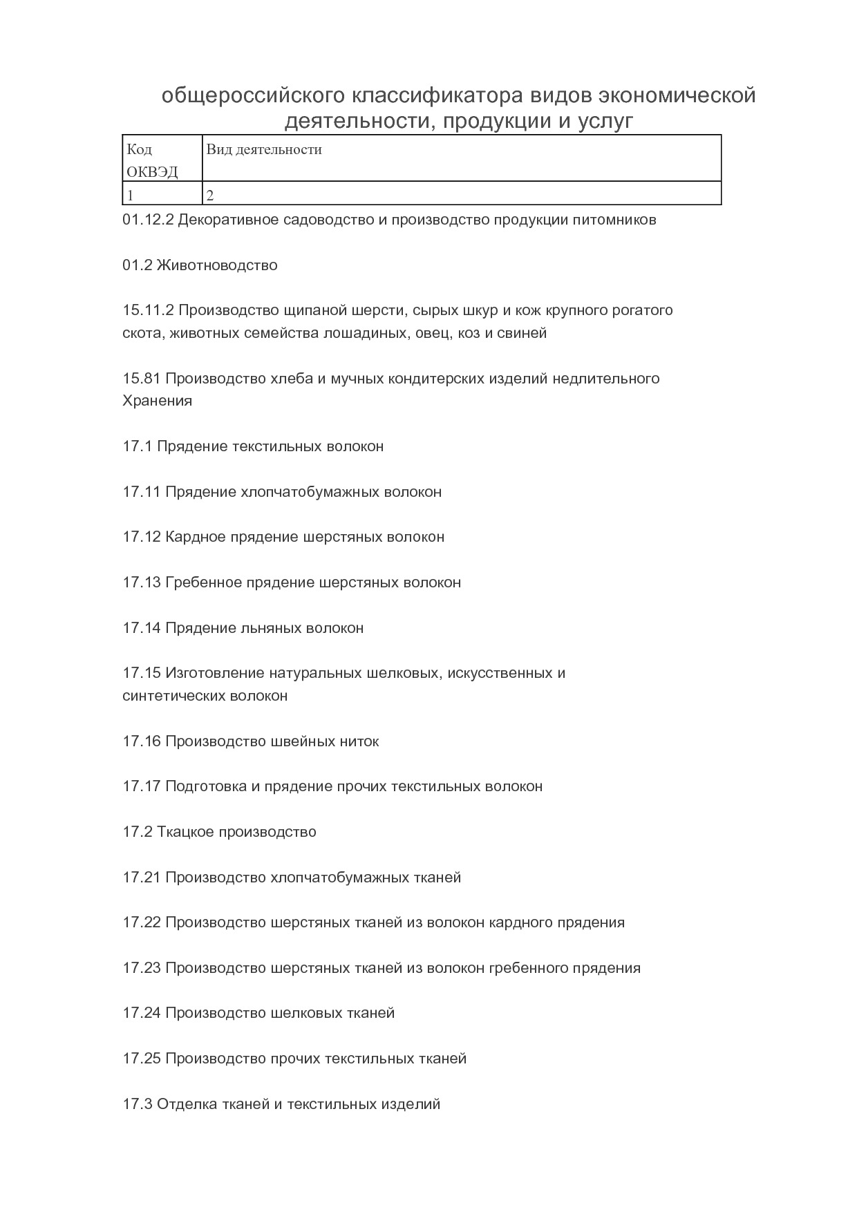 MP_postanovlenie_n_53_pravitelstva_respubliki_bashkortostan.pdf