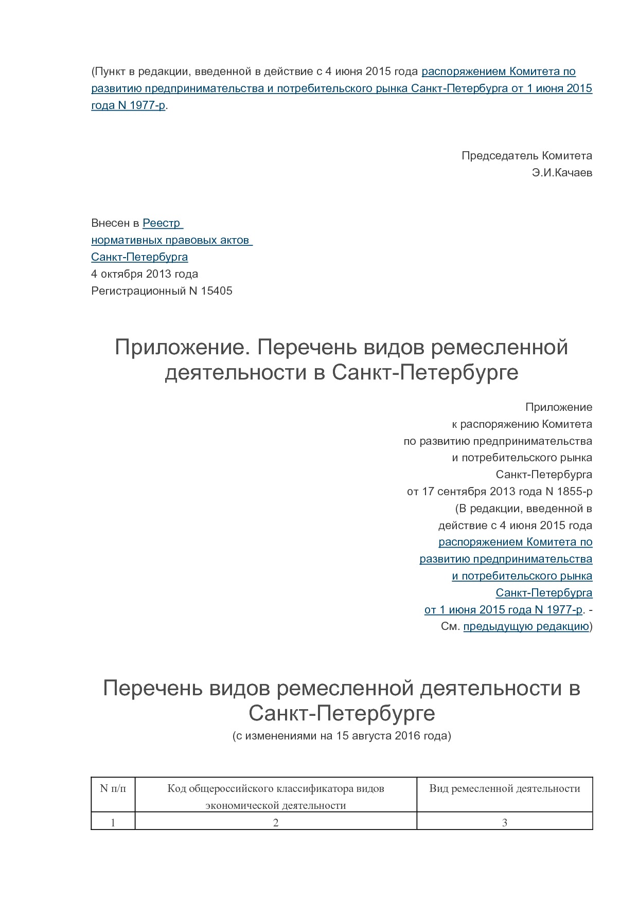 MP_rasporjazhenie_n_1855_r_komiteta_po_razvitiju_predprinimatelstva_i_potrebitelskogo_rynka_sankt_peterburga.pdf